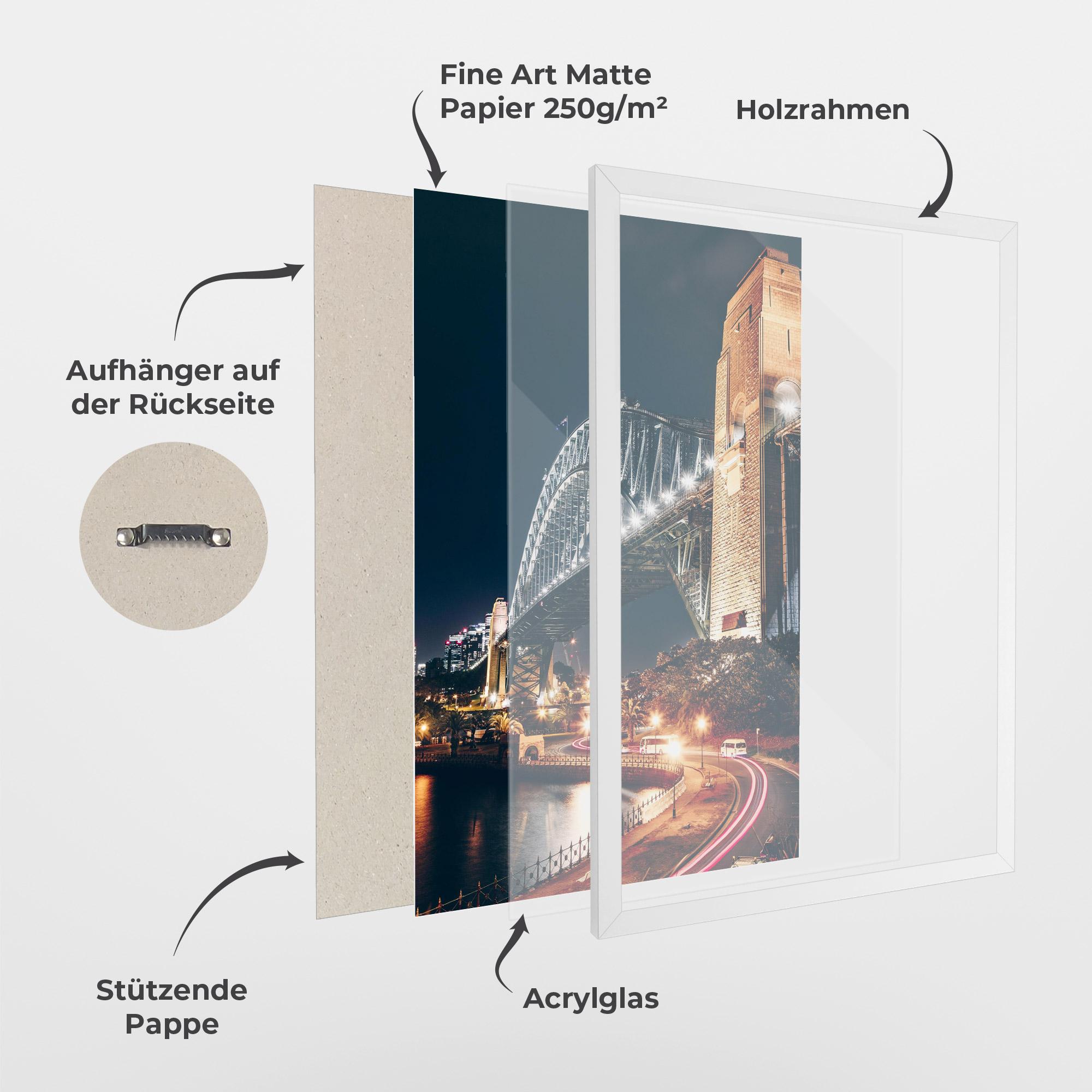 Gerahmte Poster Sydney Harbour Bridge mockup 1