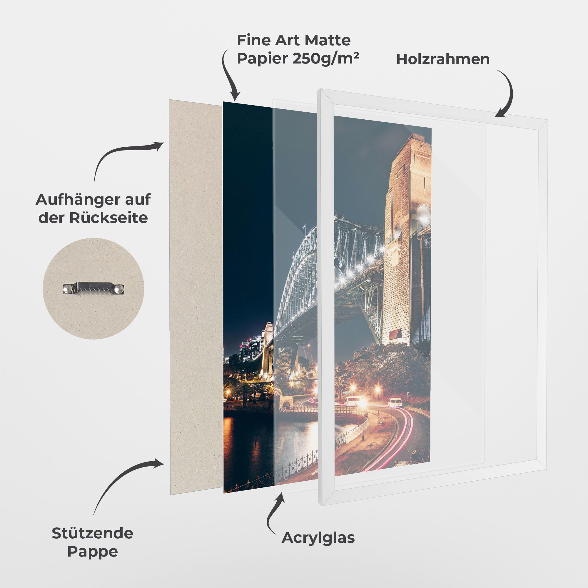 Sydney Harbour Bridge mockup 1