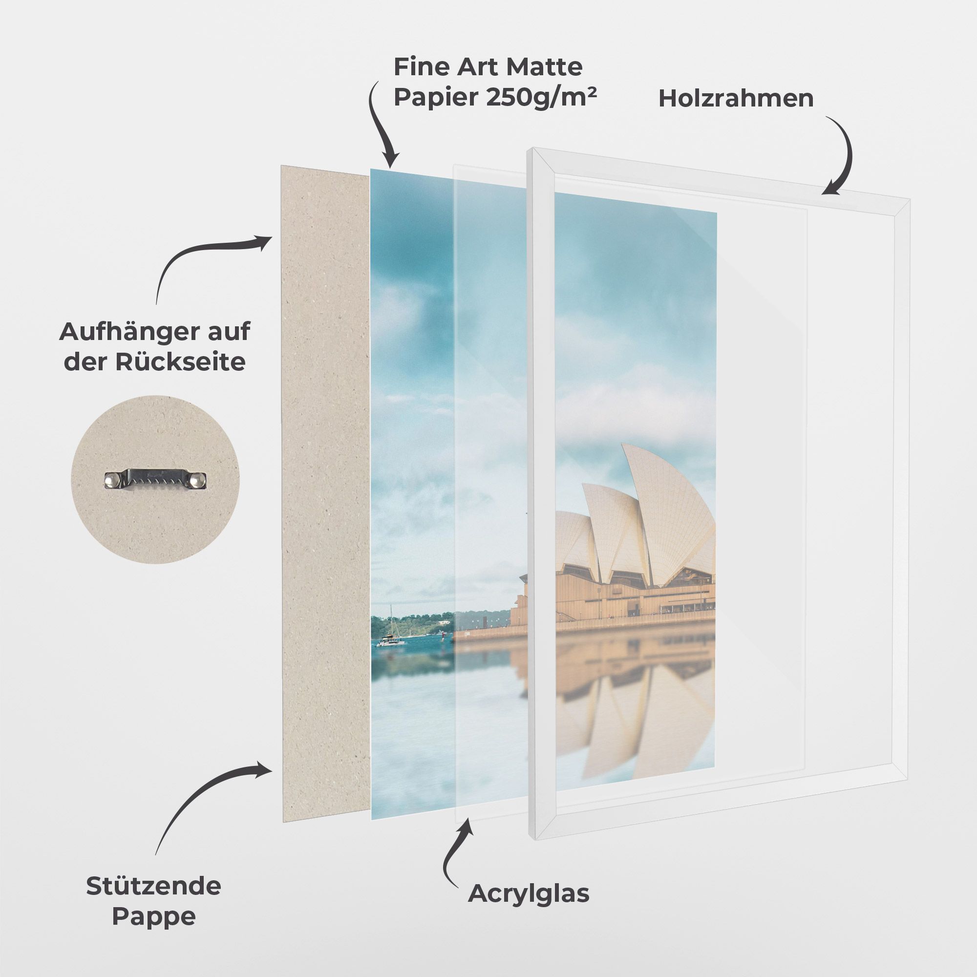 Sydney Water mockup 1