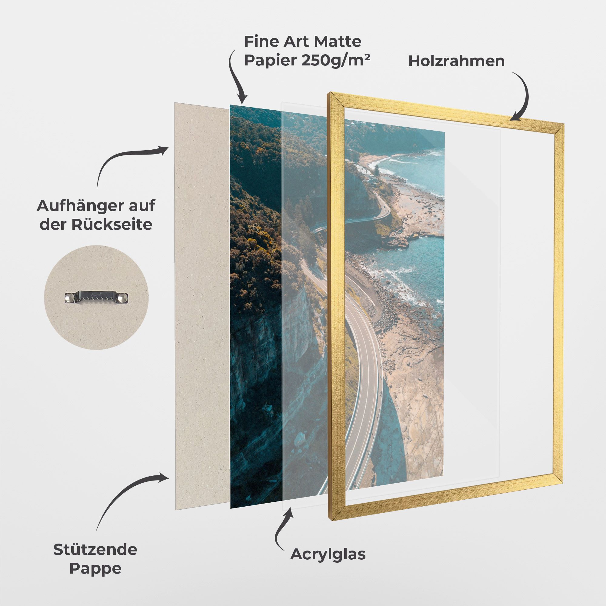 Australia Road mockup 1
