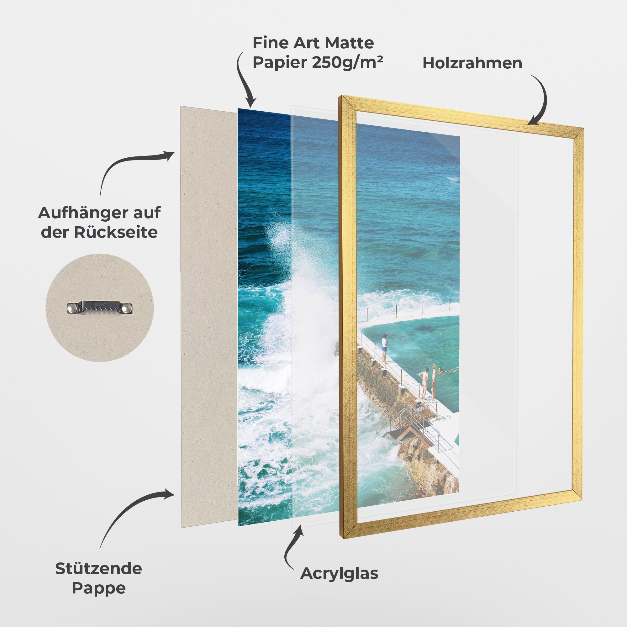 Bondi Beach mockup 1