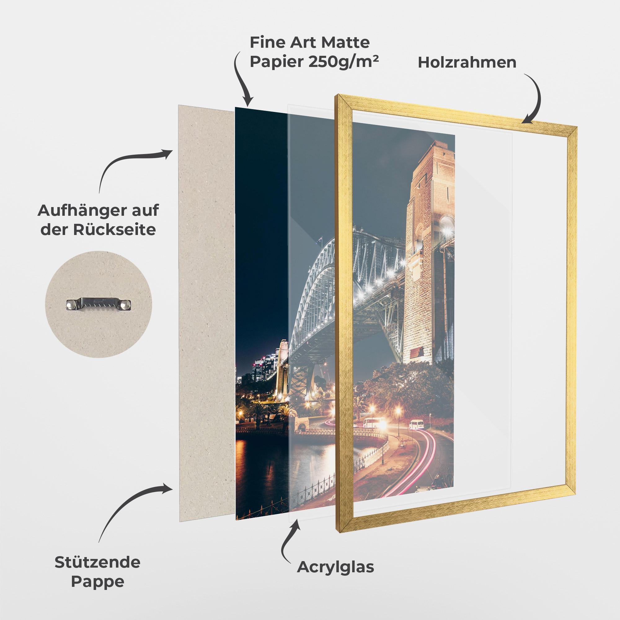 Gerahmte Poster Sydney Harbour Bridge mockup 1