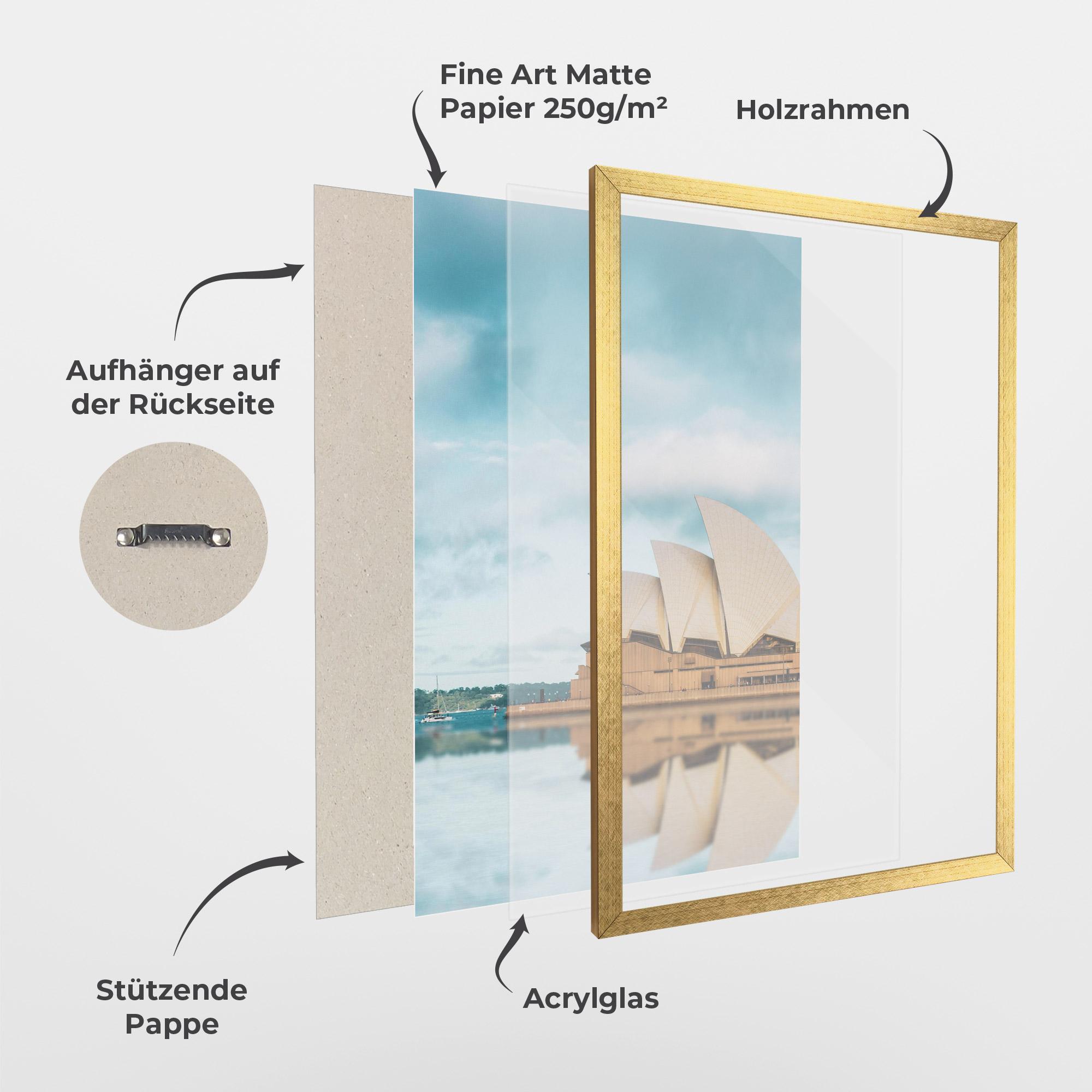 Gerahmte Poster Sydney Water mockup 1