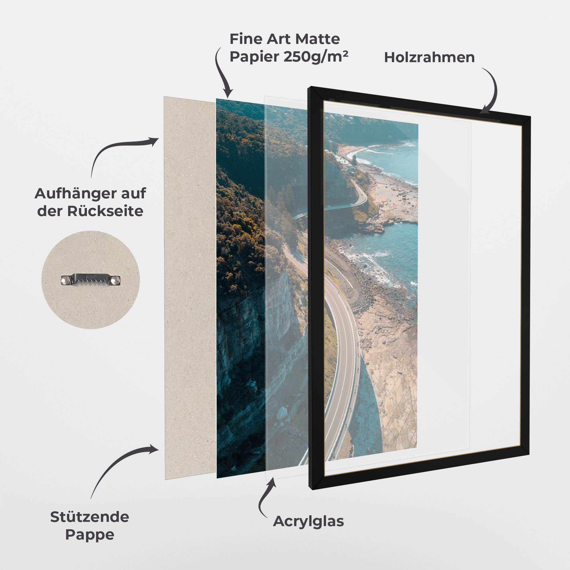 Australia Road mockup 1