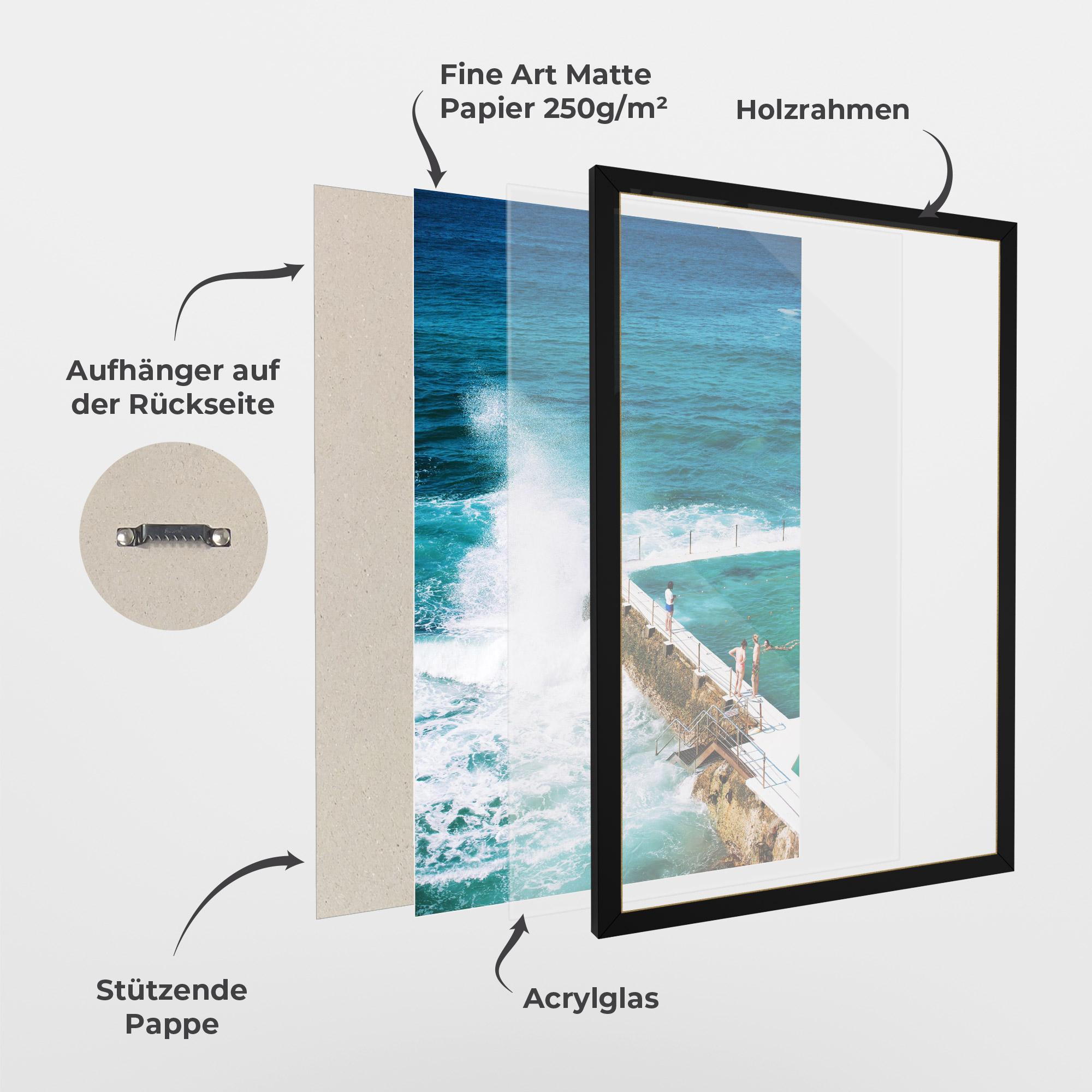 Gerahmte Poster Bondi Beach mockup 1