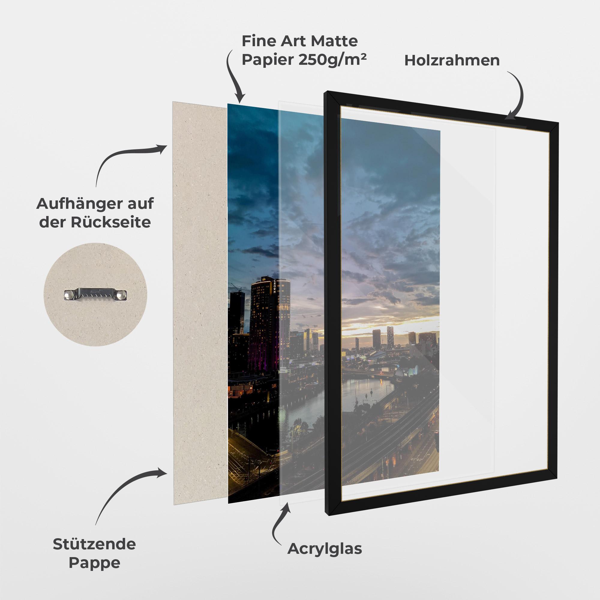 Gerahmte Poster Melbourne mockup 1