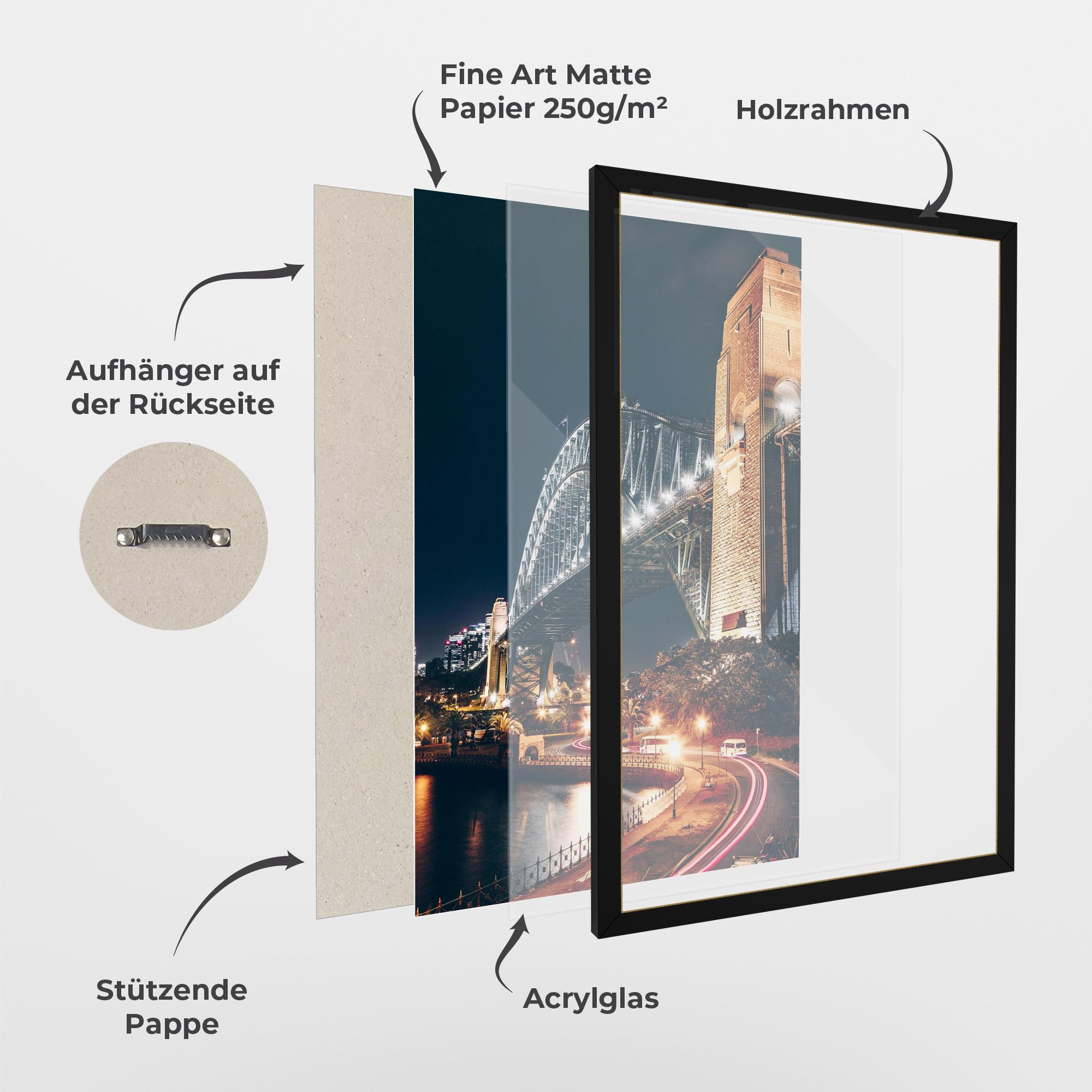 Gerahmte Poster Sydney Harbour Bridge mockup 1