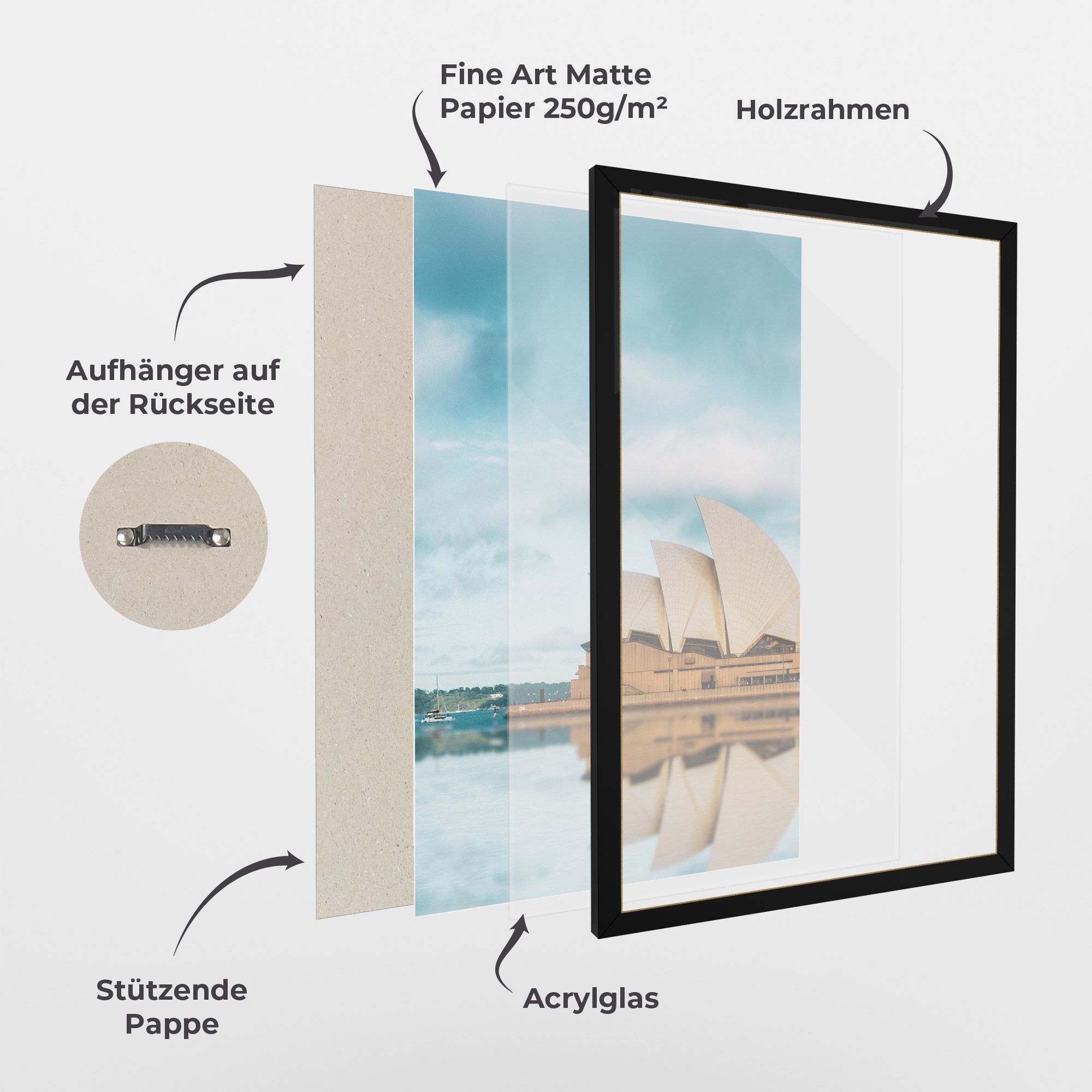 Sydney Water mockup 1