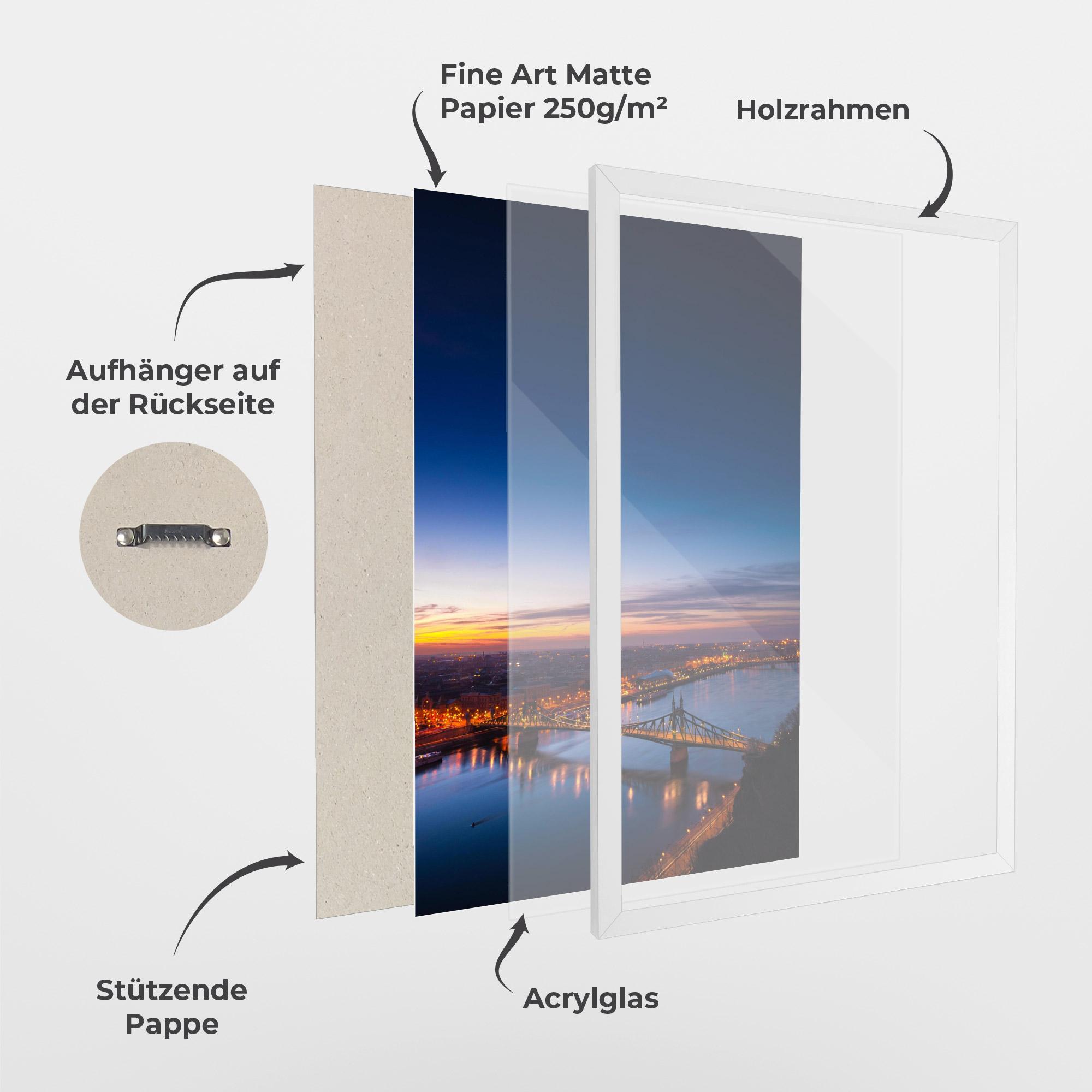 Gerahmte Poster Budapest Sunset mockup 1