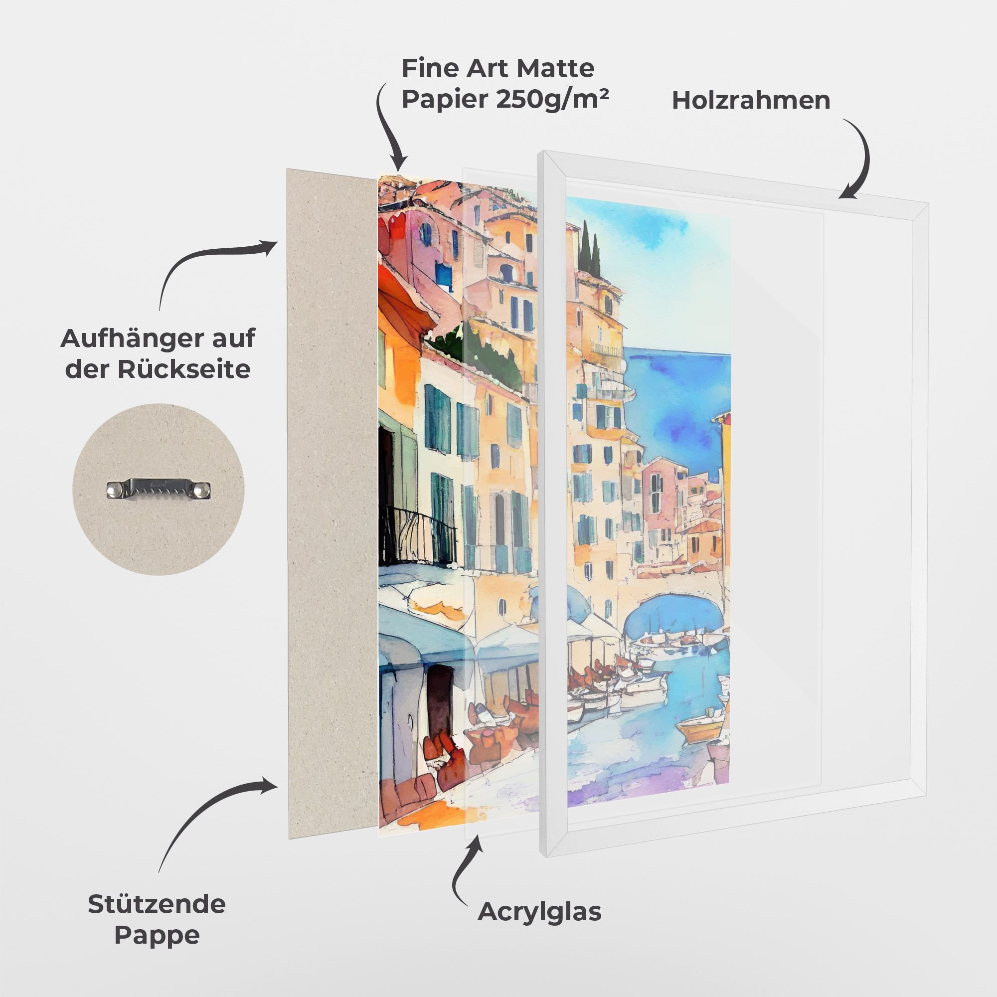 France Watercolor mockup 1