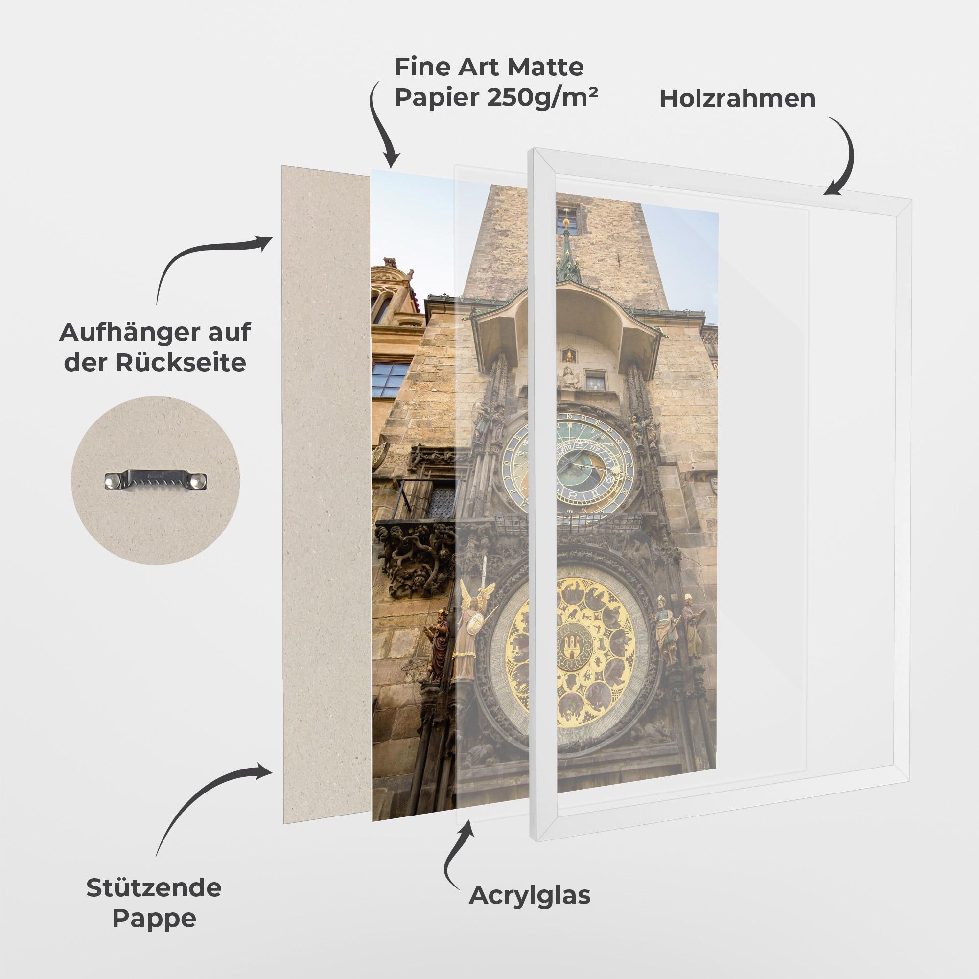 Gerahmte Poster Prague Clock mockup 1