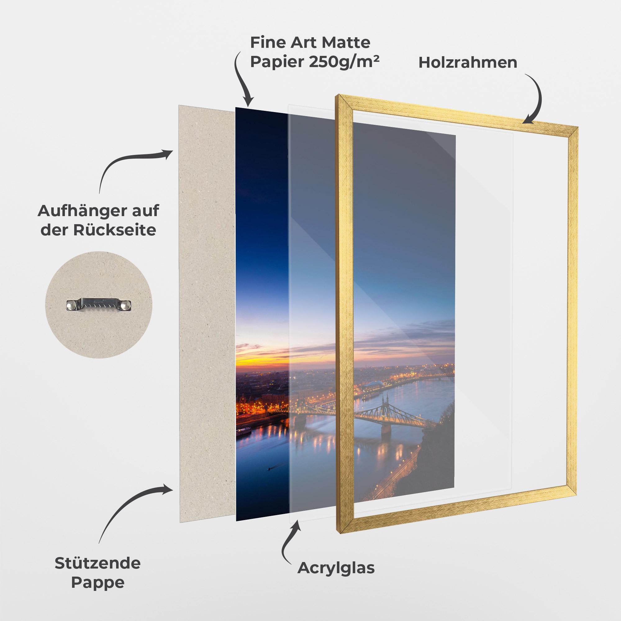 Gerahmte Poster Budapest Sunset mockup 1
