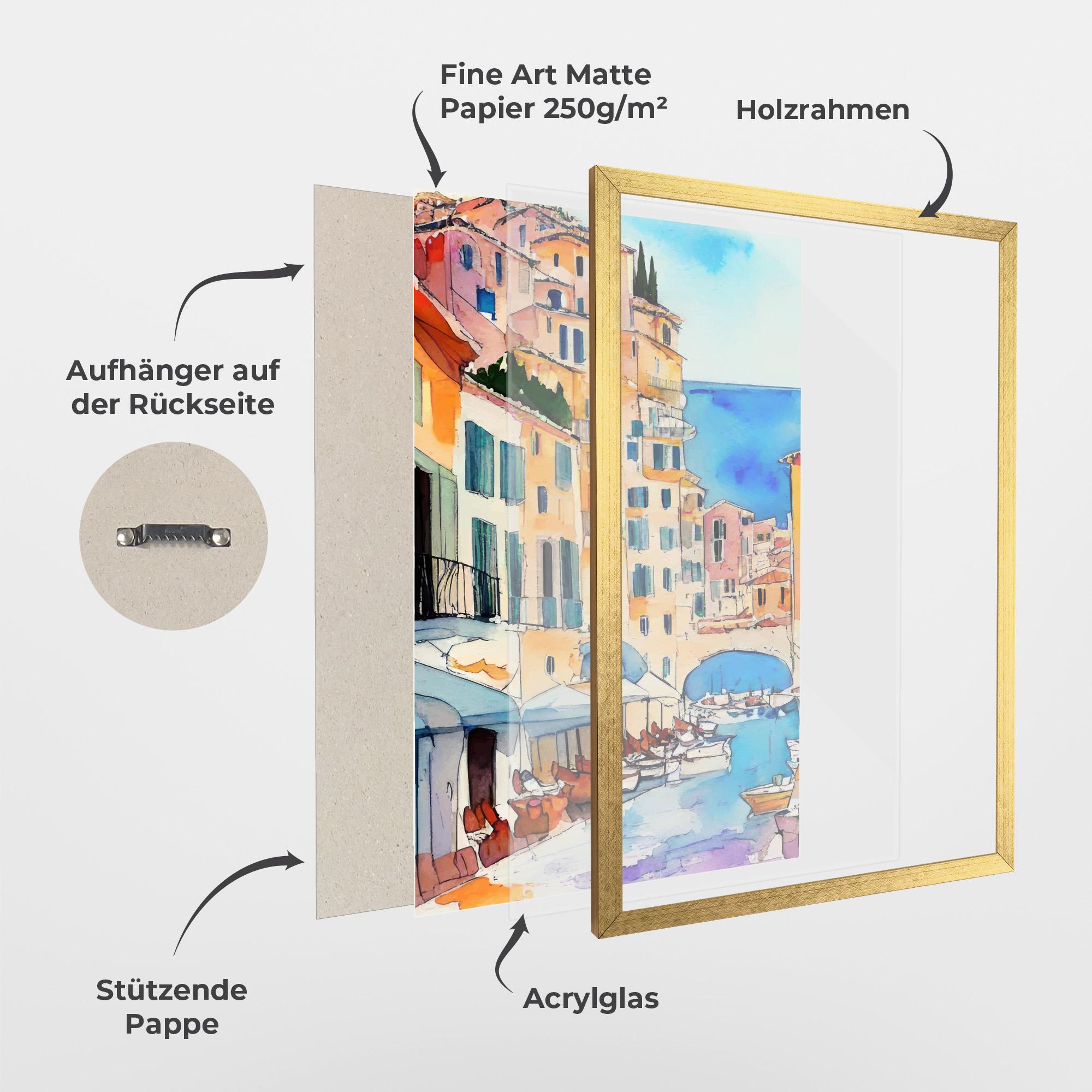 Gerahmte Poster France Watercolor mockup 1