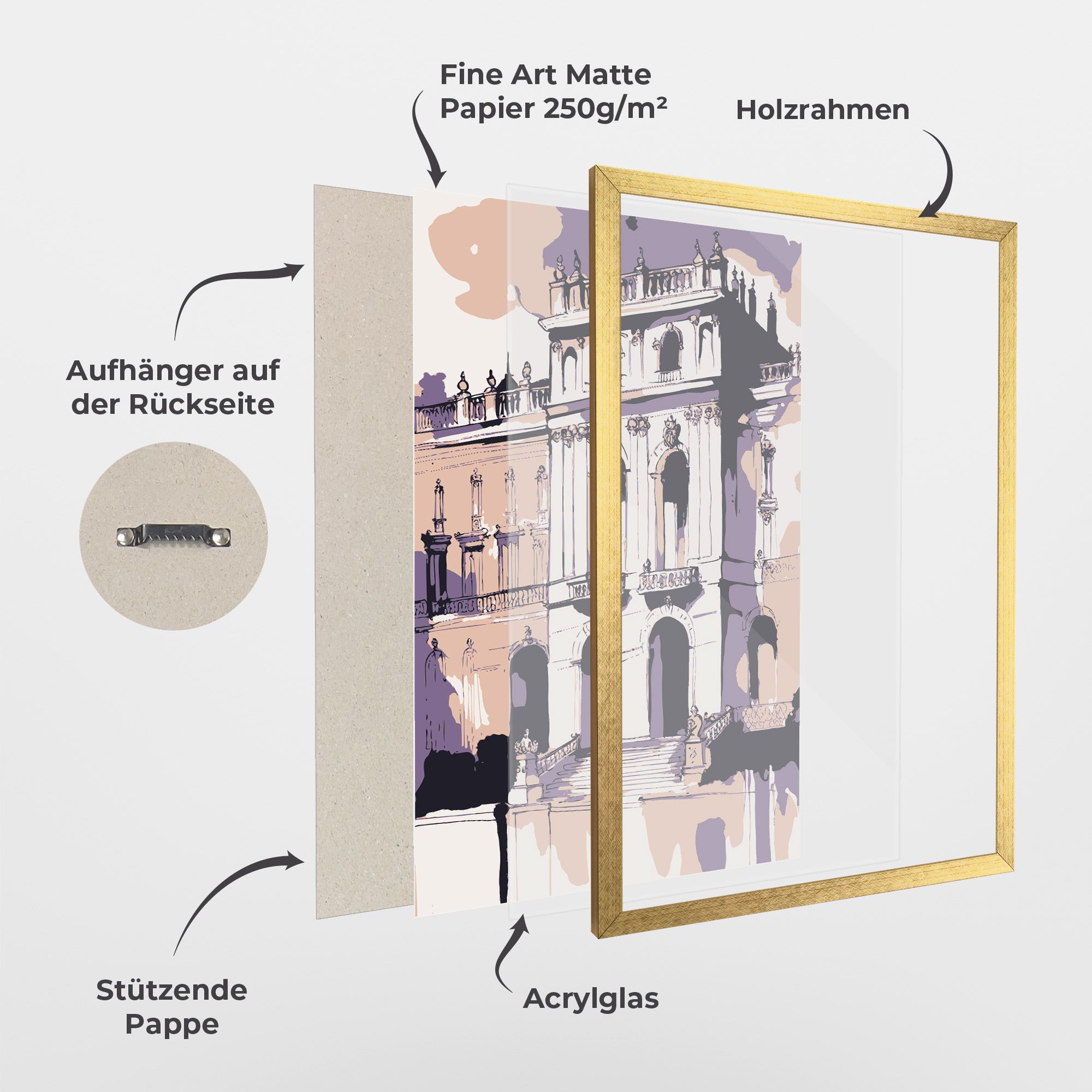 Palace Of Versailles Art mockup 1