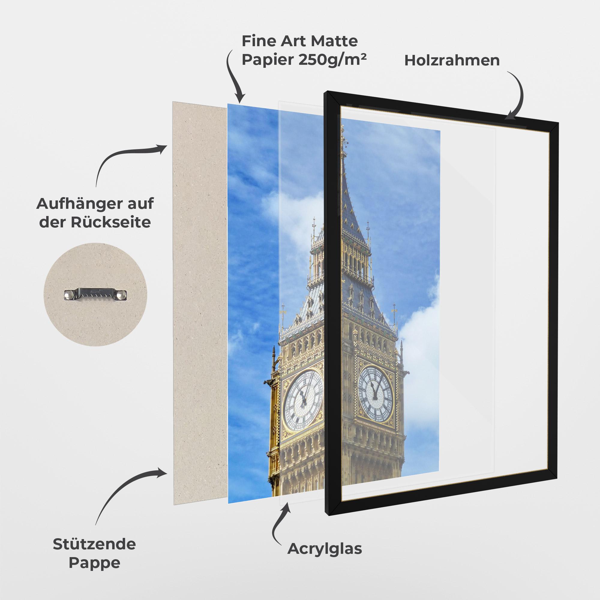 Gerahmte Poster Big Ben mockup 1