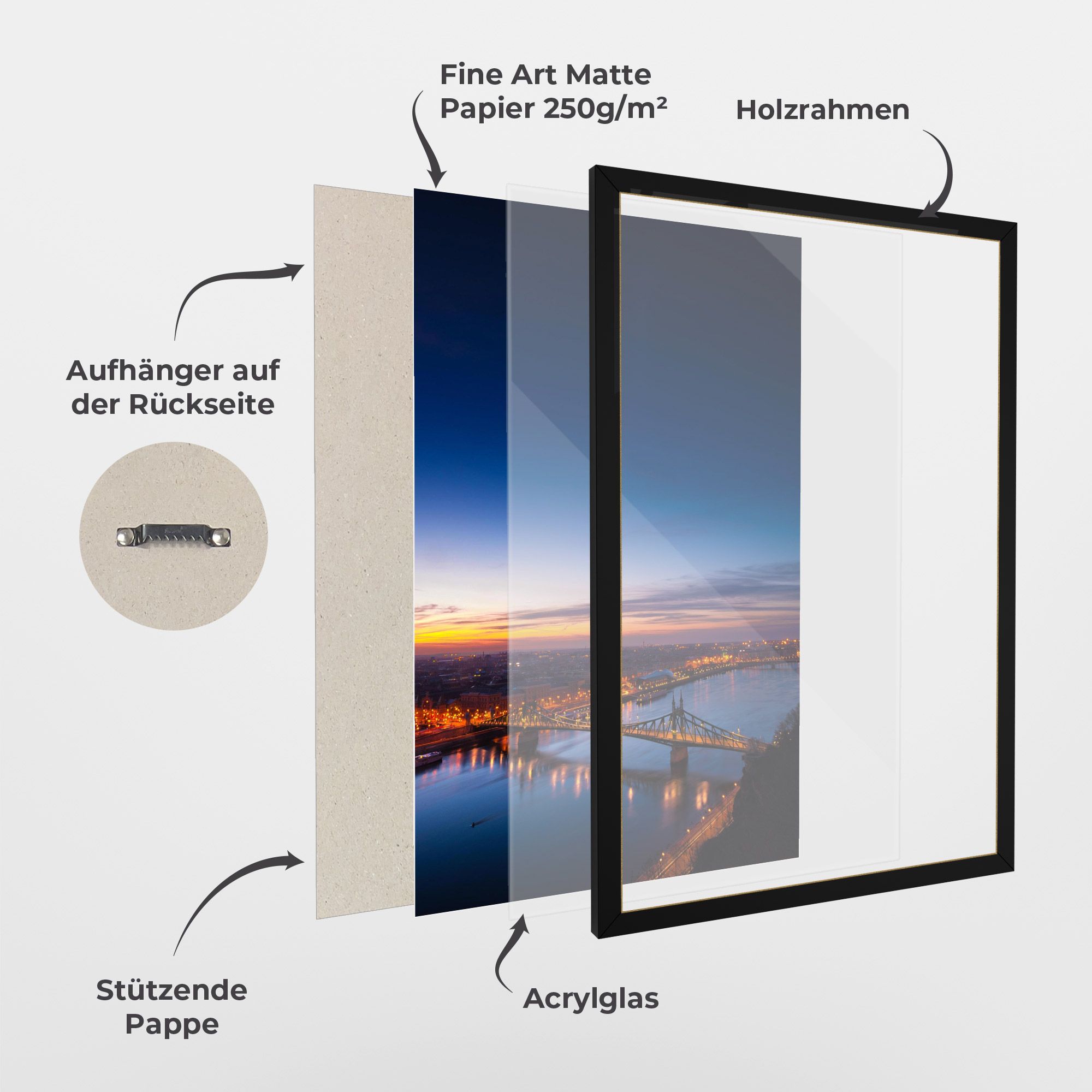 Budapest Sunset mockup 1