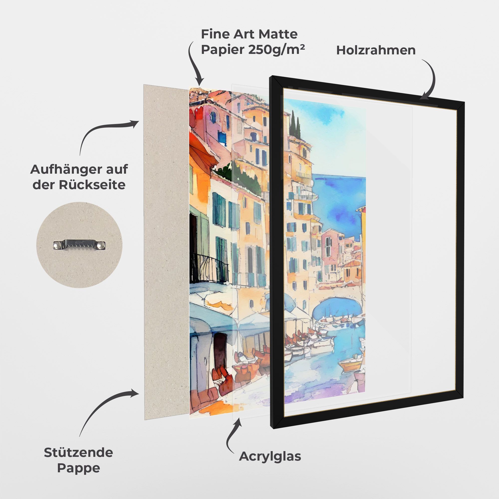 France Watercolor mockup 1