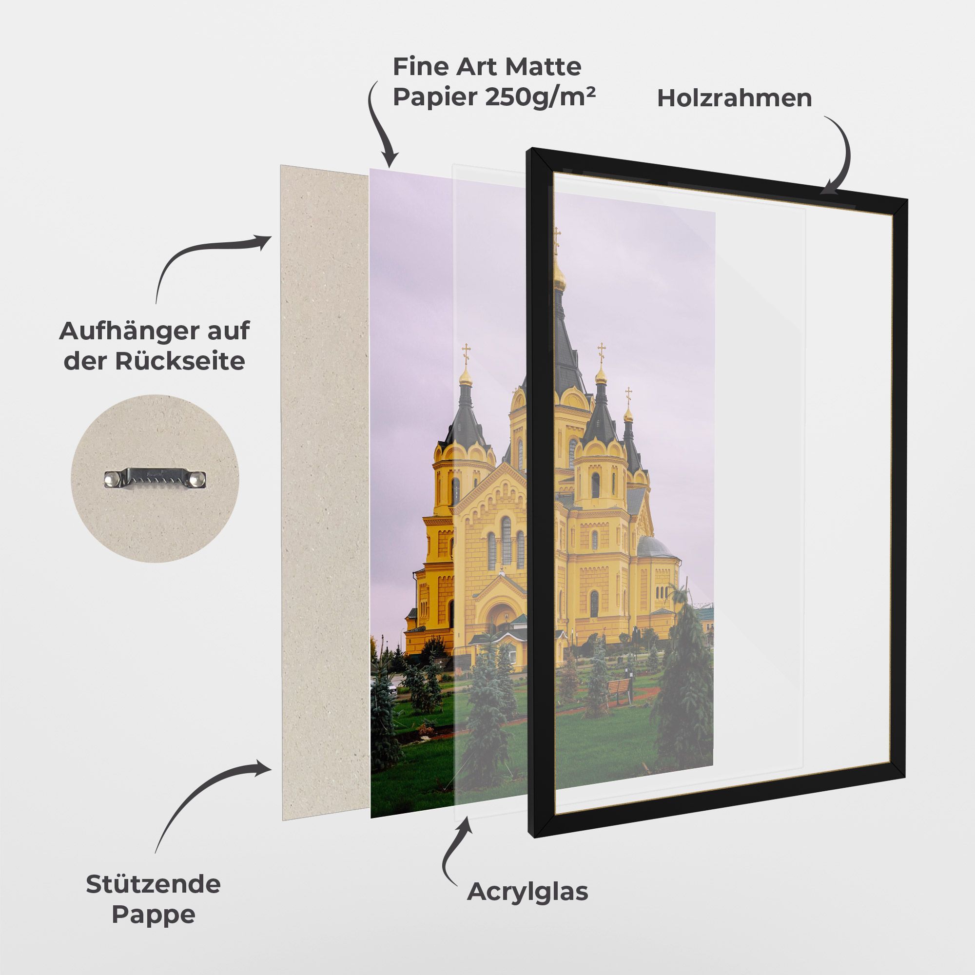 Nevsky Cathedral mockup 1