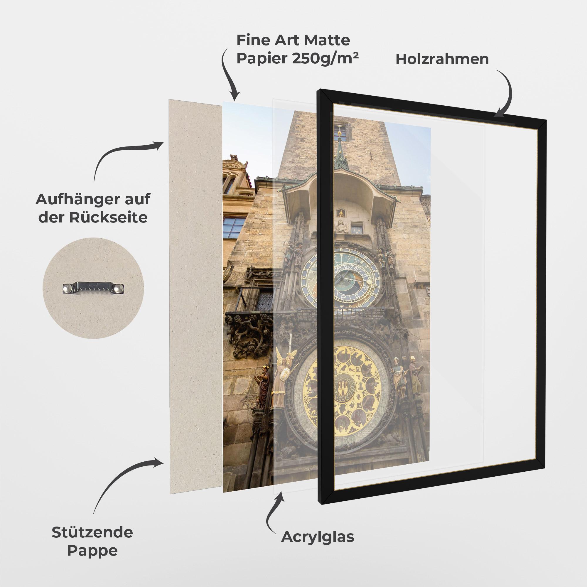 Gerahmte Poster Prague Clock mockup 1