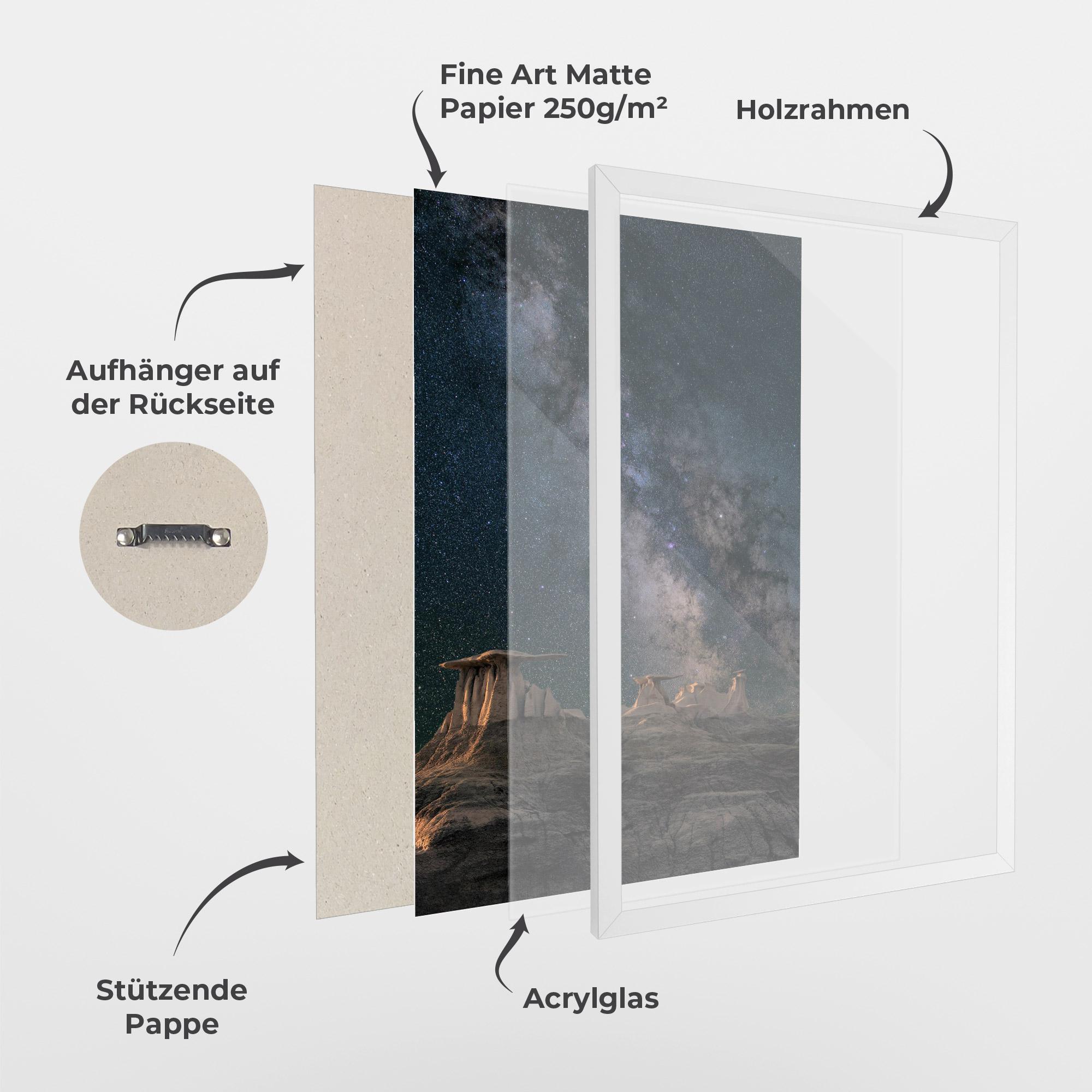 Gerahmte Poster Abstract Colourful Sky mockup 1