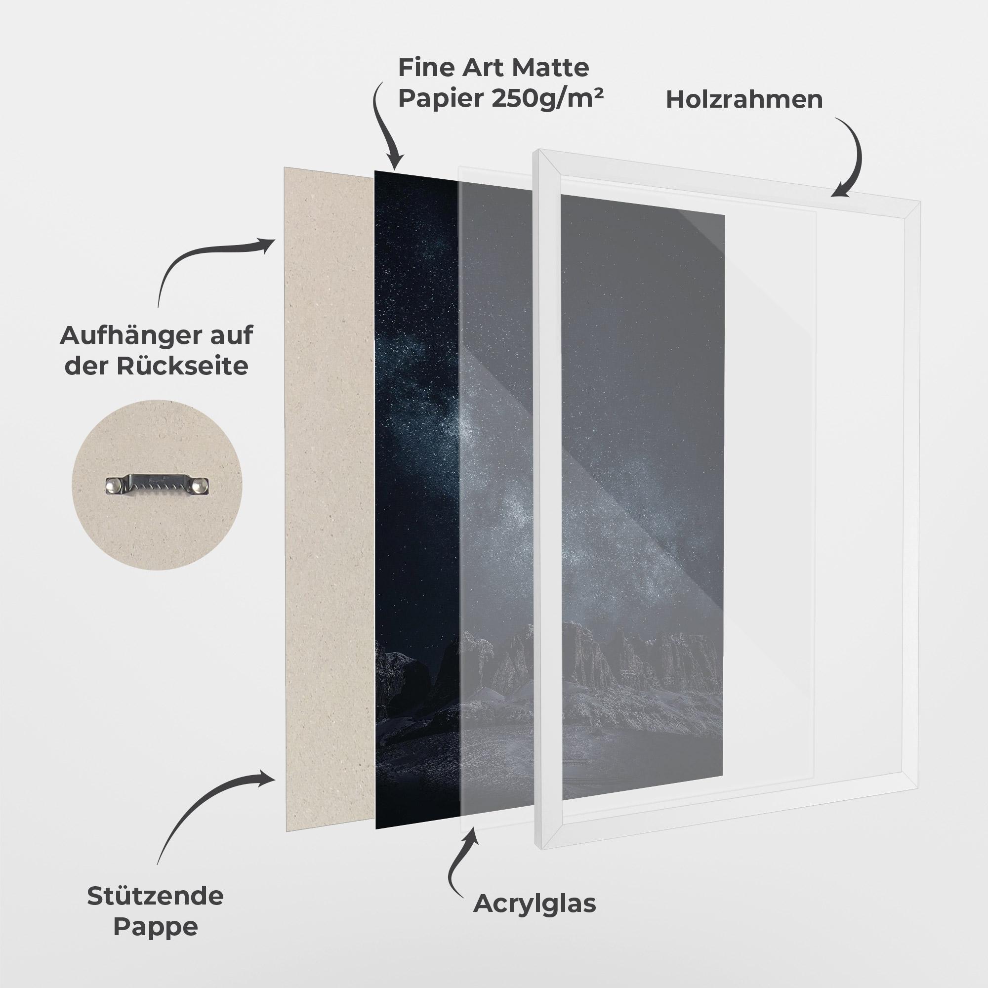 Gerahmte Poster Galactic Sky mockup 1