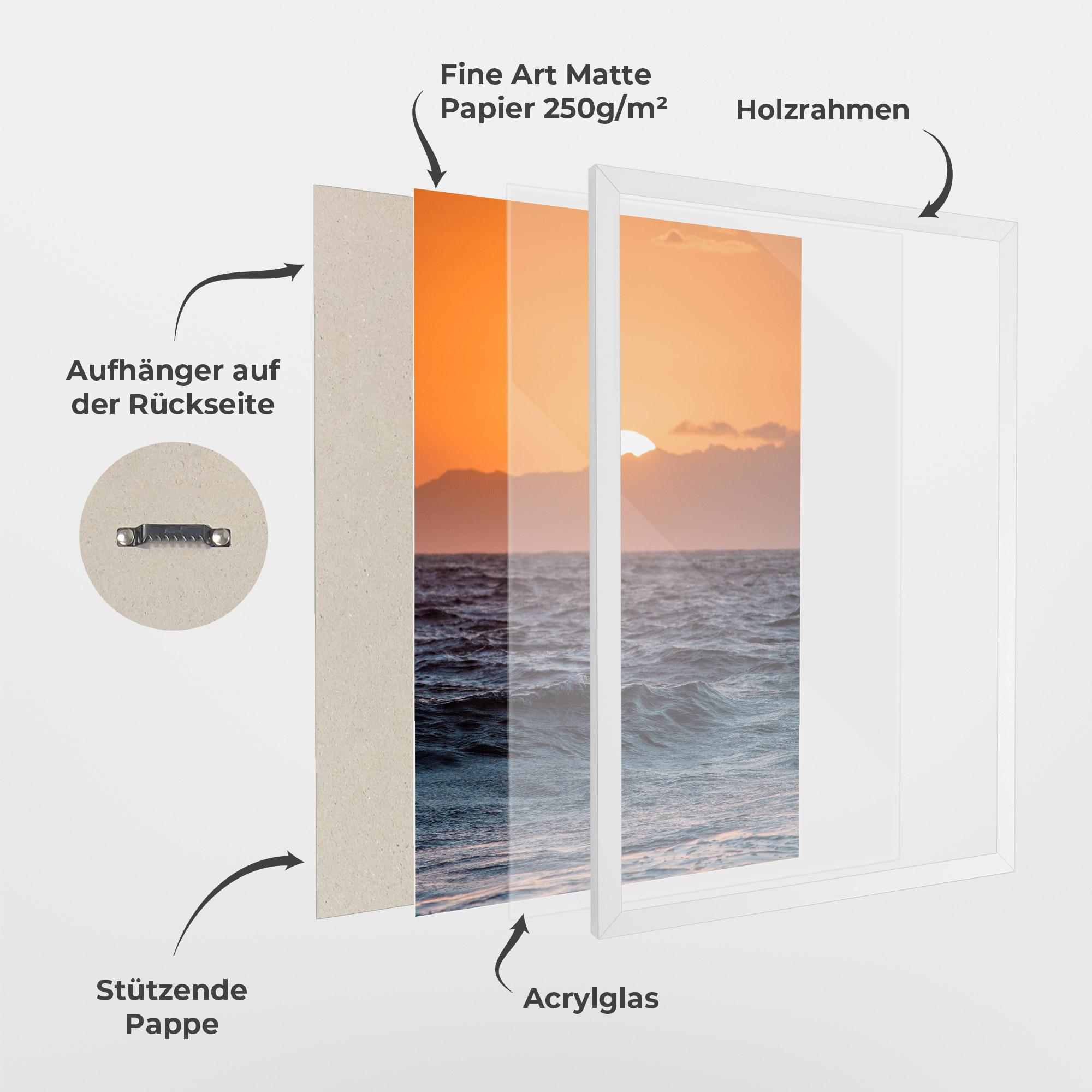 Gerahmte Poster Morning Waves mockup 1