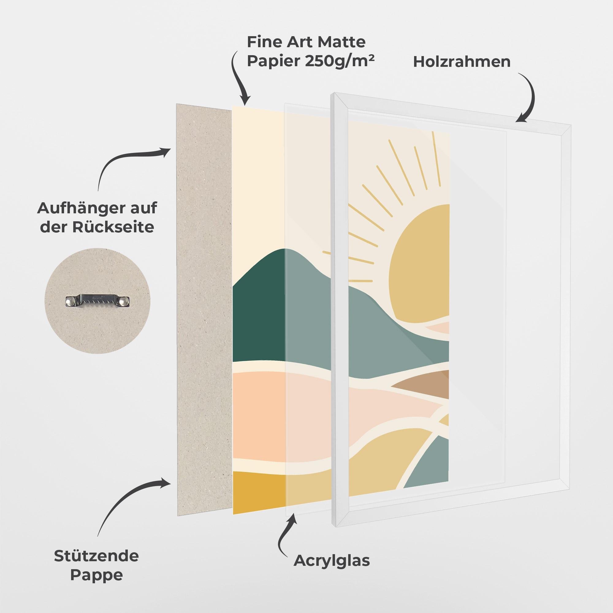 Gerahmte Poster Sunset Connection 01 mockup 1