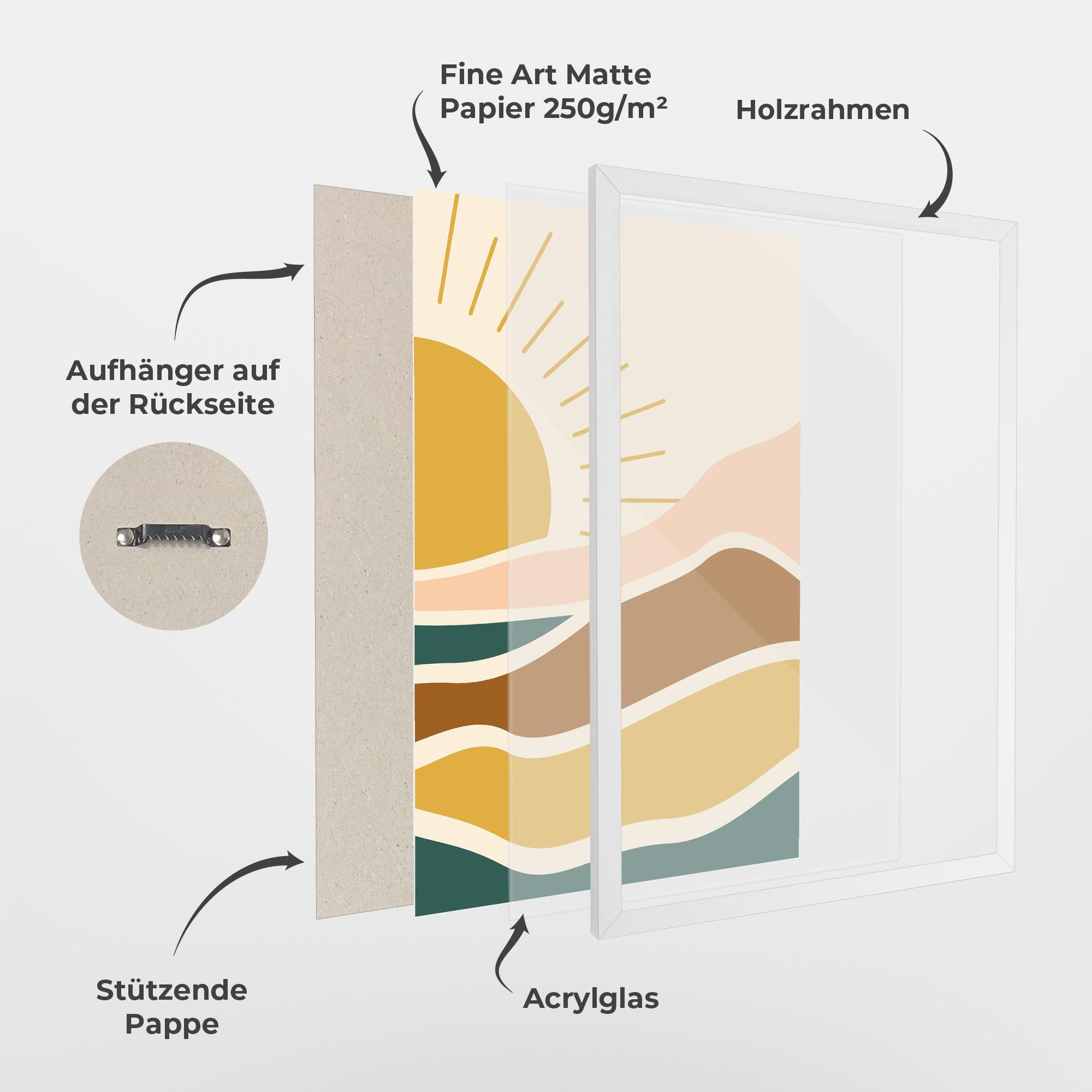 Gerahmte Poster Sunset Connection 02 mockup 1