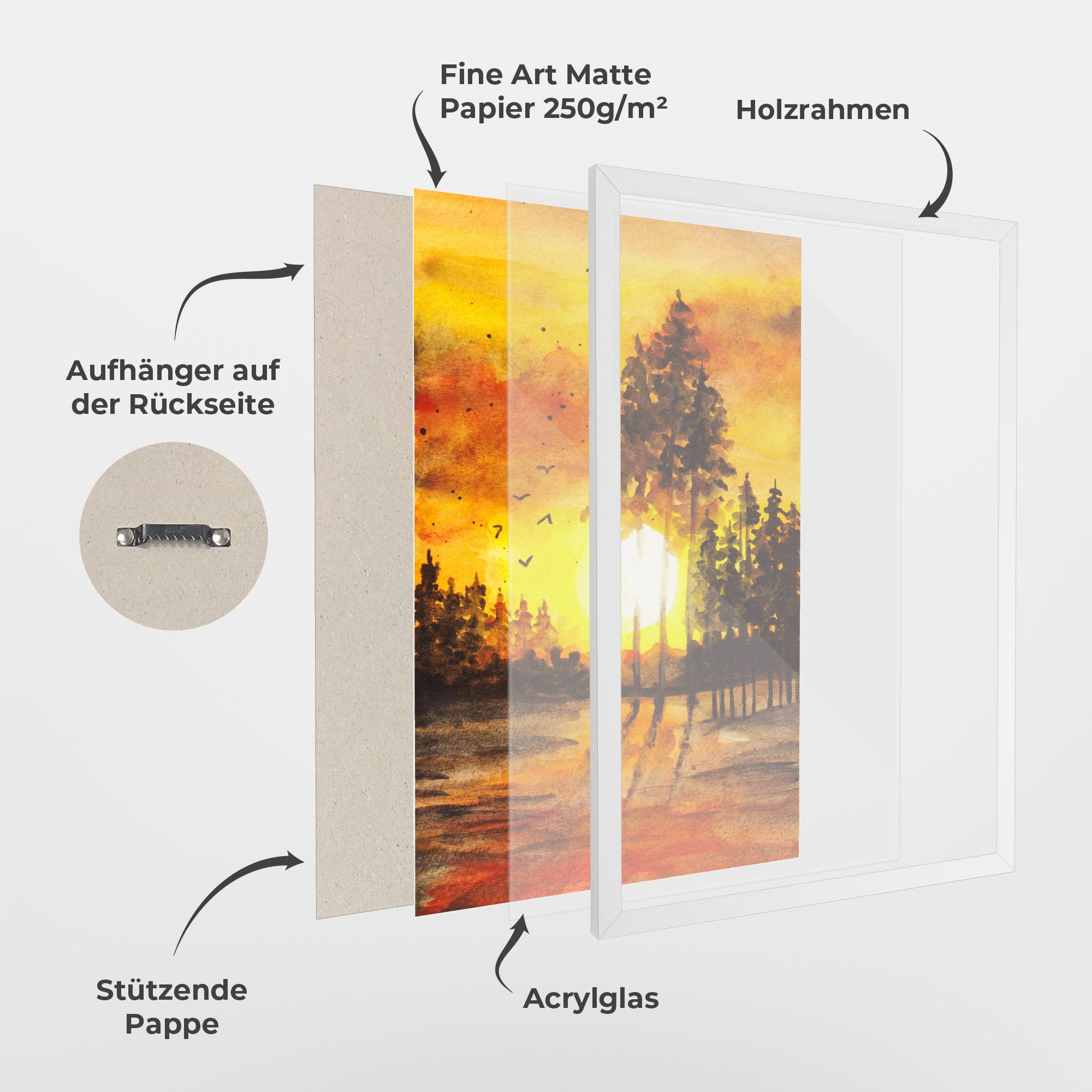 Gerahmte Poster Watercolor Sunset Painting mockup 1