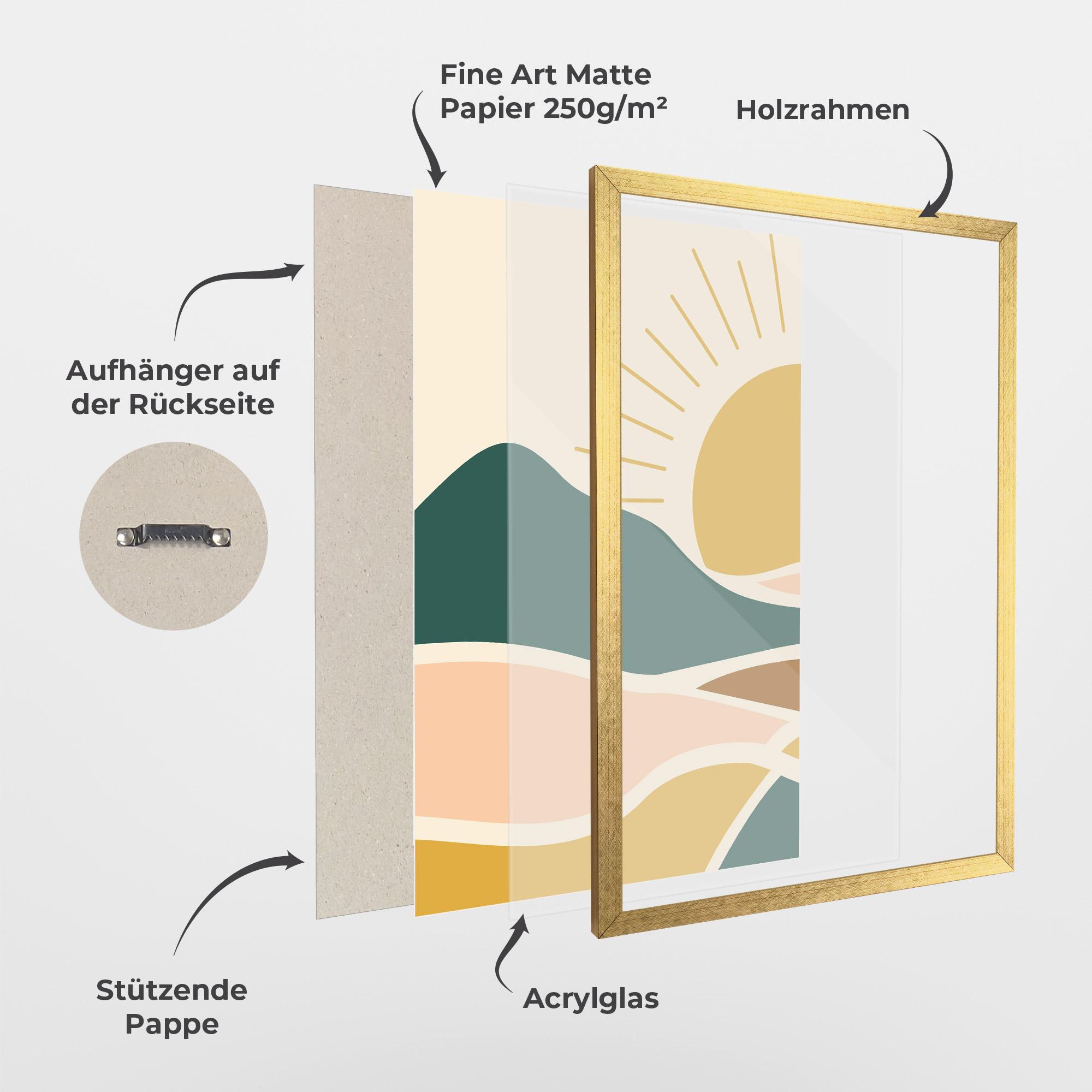 Gerahmte Poster Sunset Connection 01 mockup 1