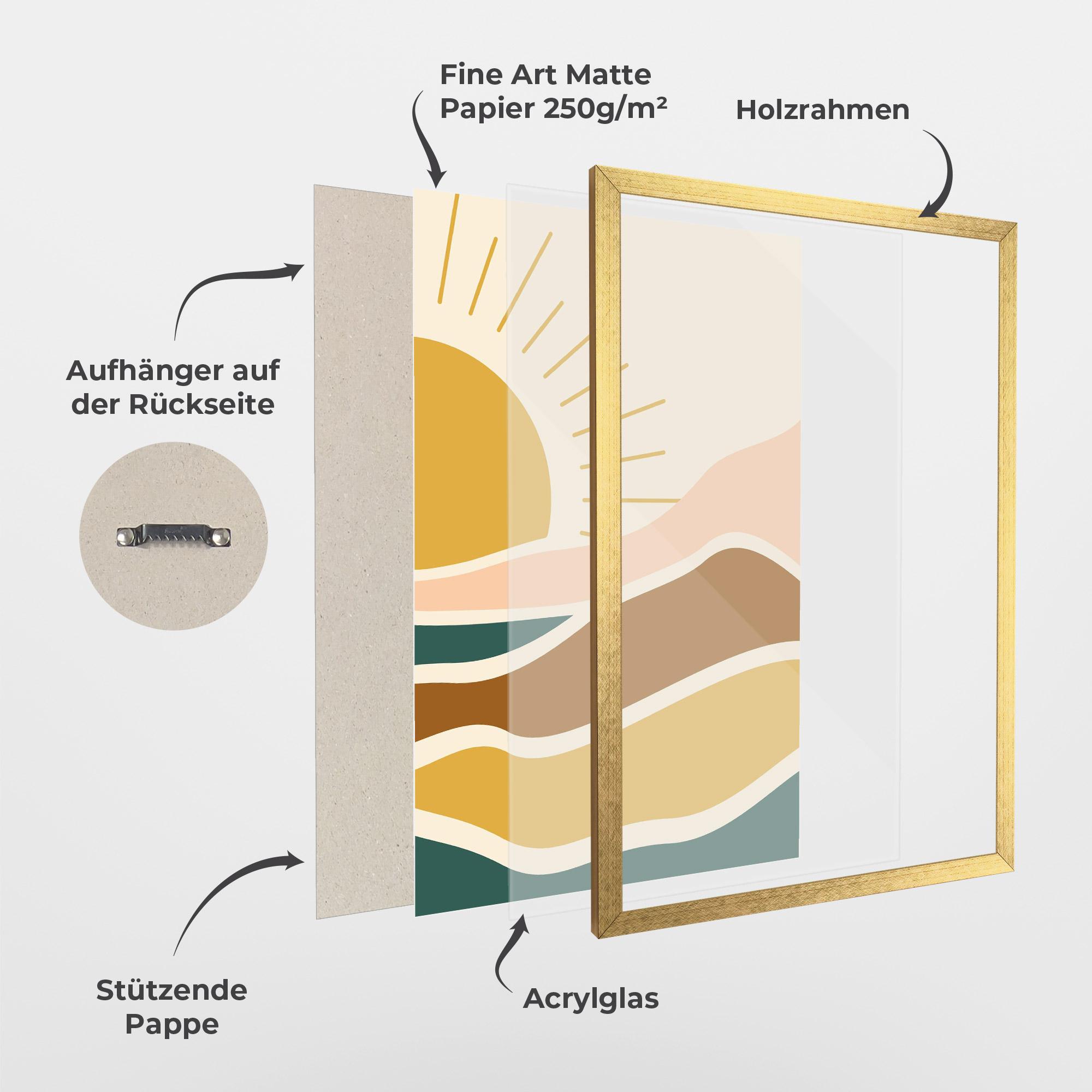 Gerahmte Poster Sunset Connection 02 mockup 1