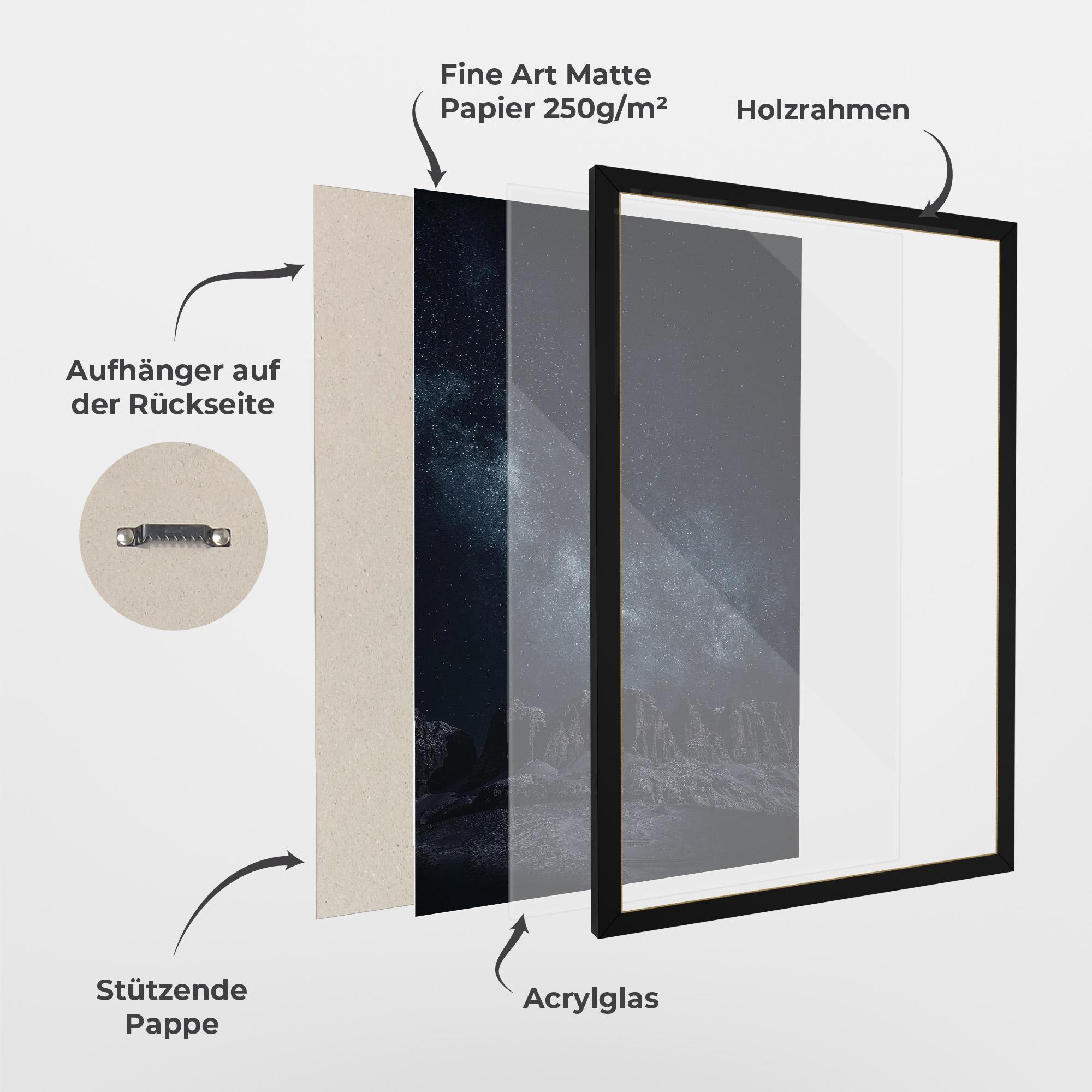 Gerahmte Poster Galactic Sky mockup 1