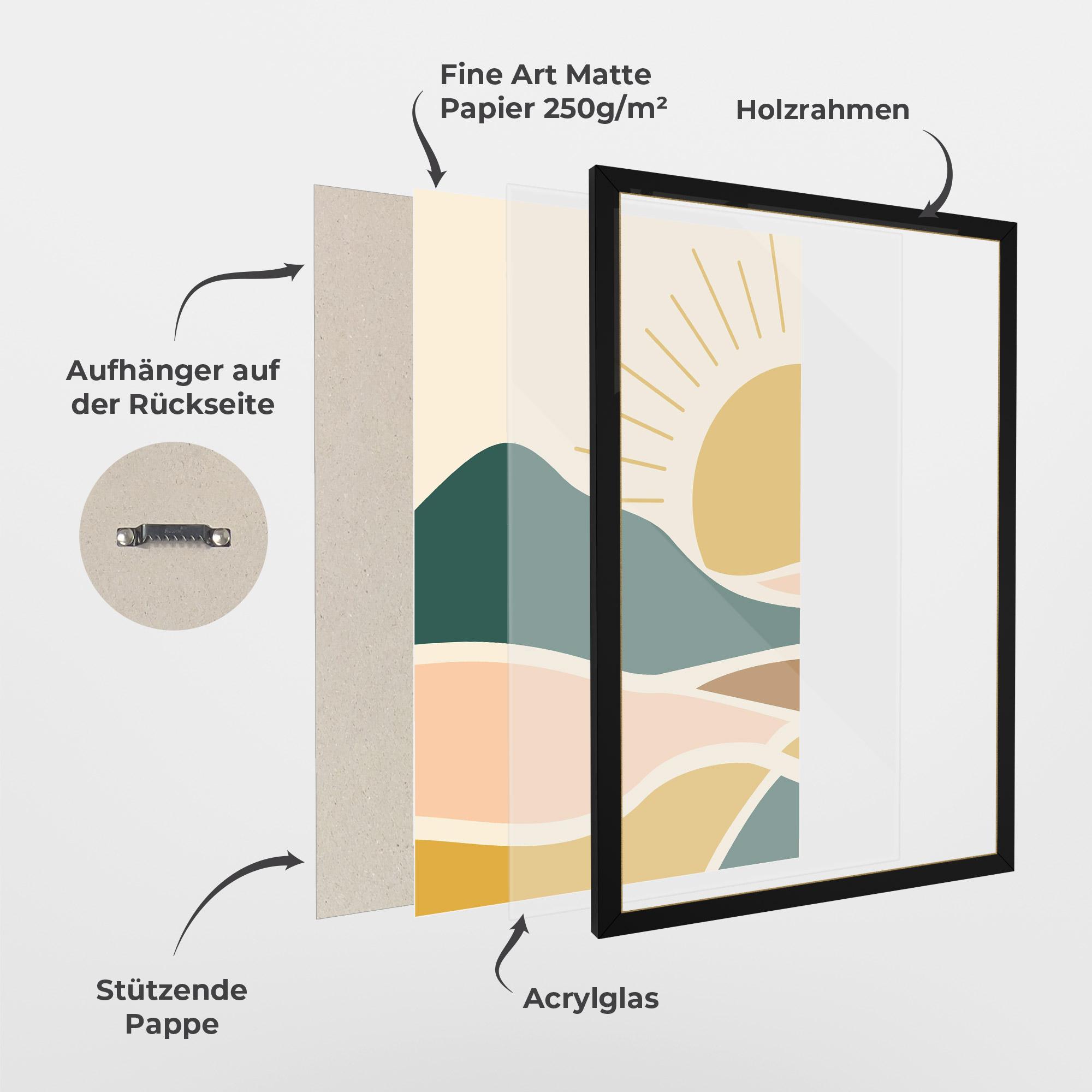 Gerahmte Poster Sunset Connection 01 mockup 1