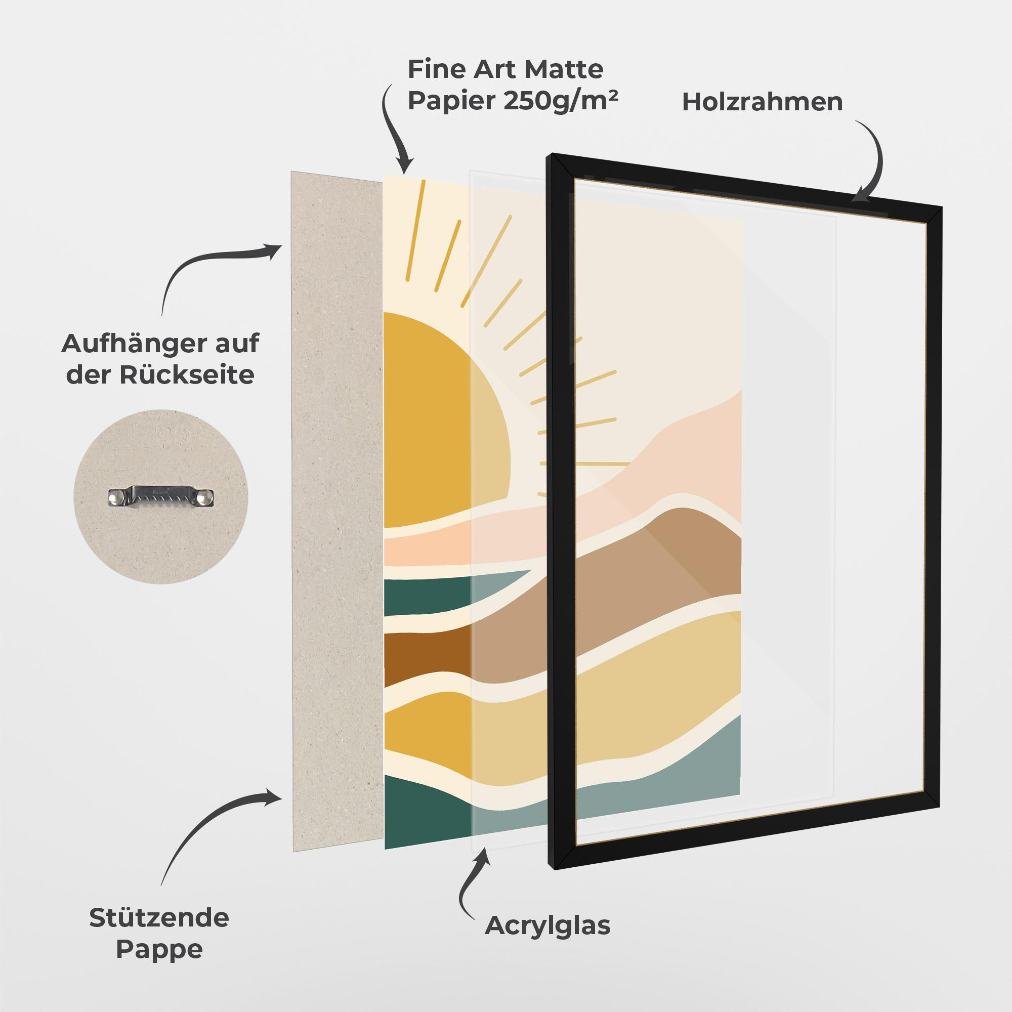 Gerahmte Poster Sunset Connection 02 mockup 1