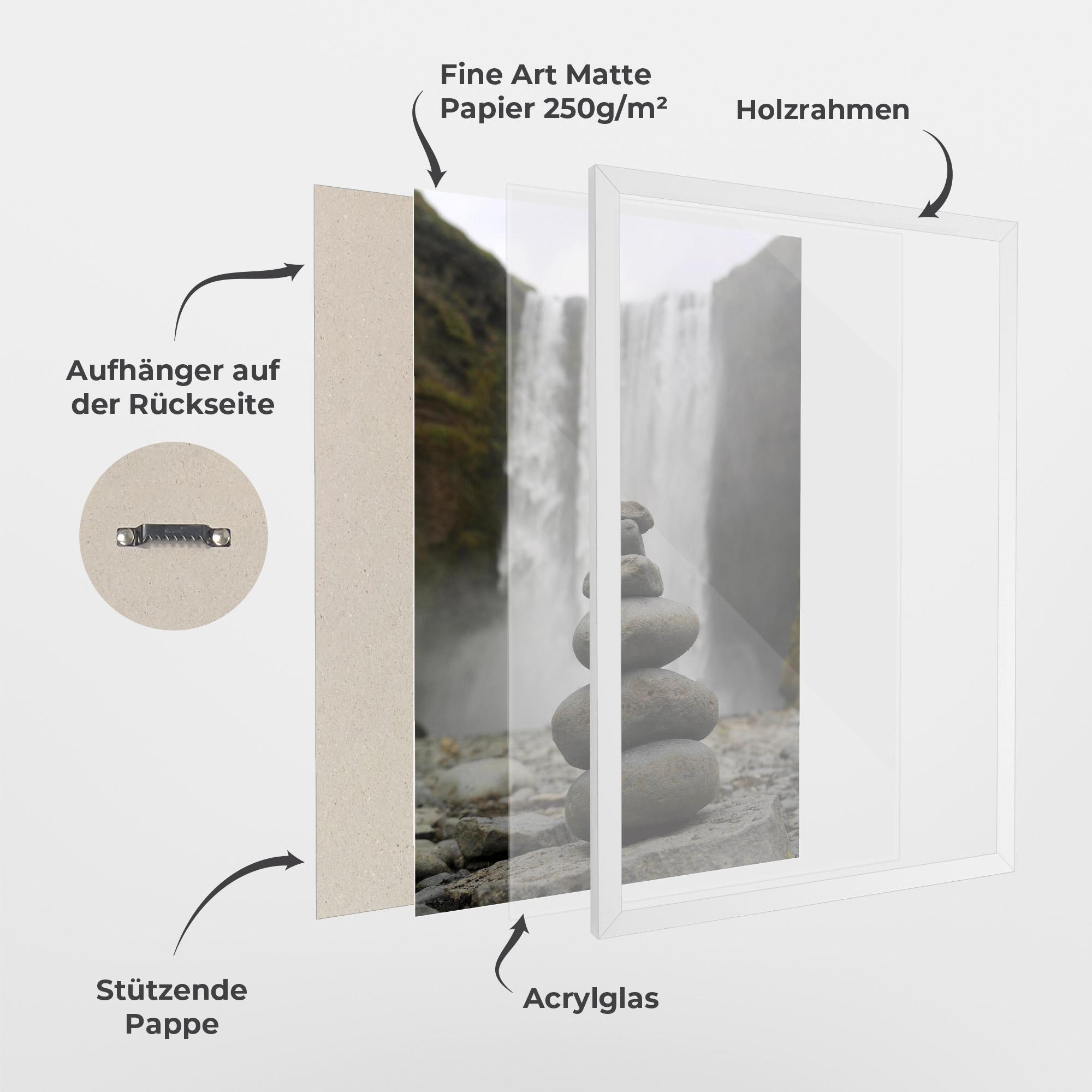 Gerahmte Poster Balanced Rocks Waterfall mockup 1