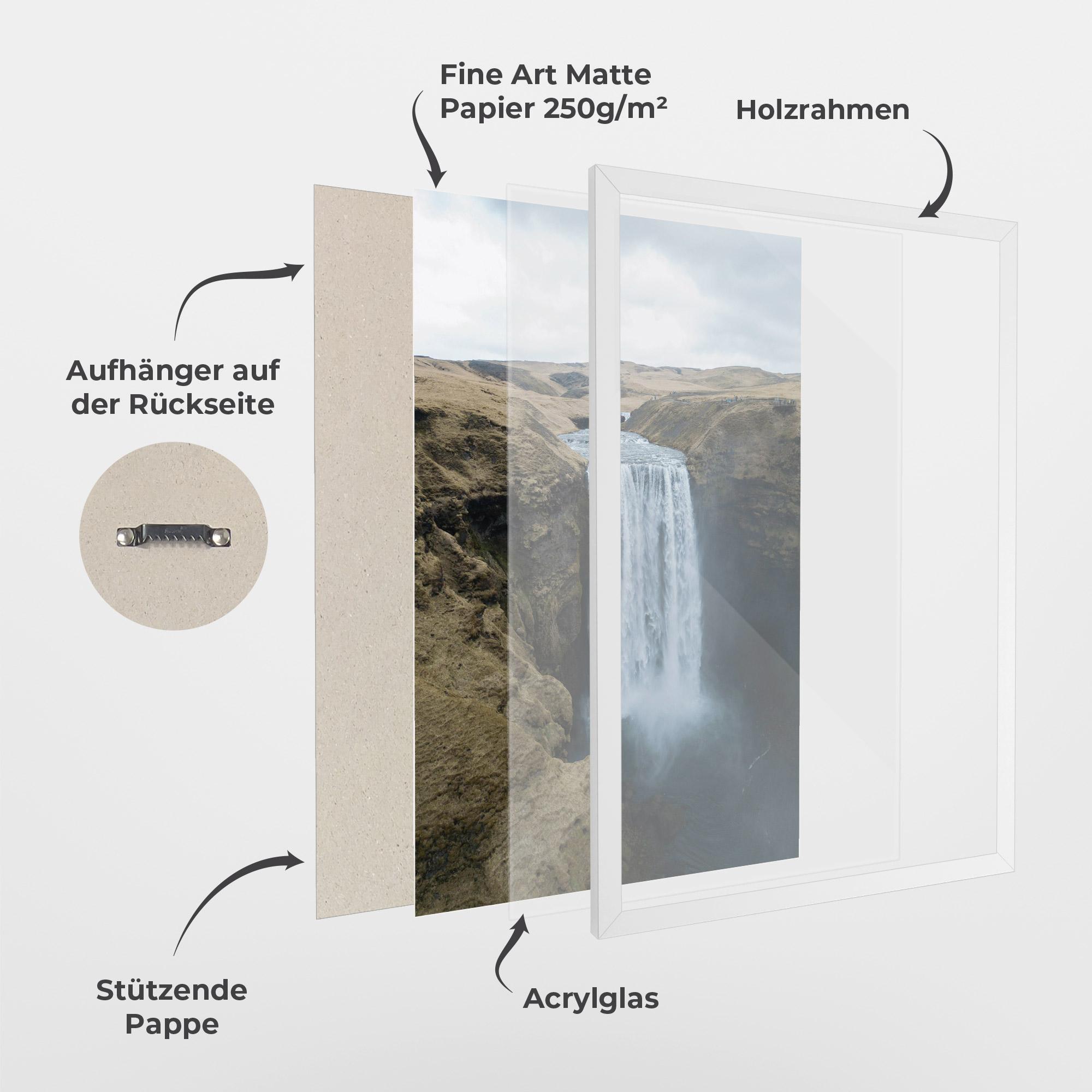 Gerahmte Poster Desert Vibe Waterfall mockup 1