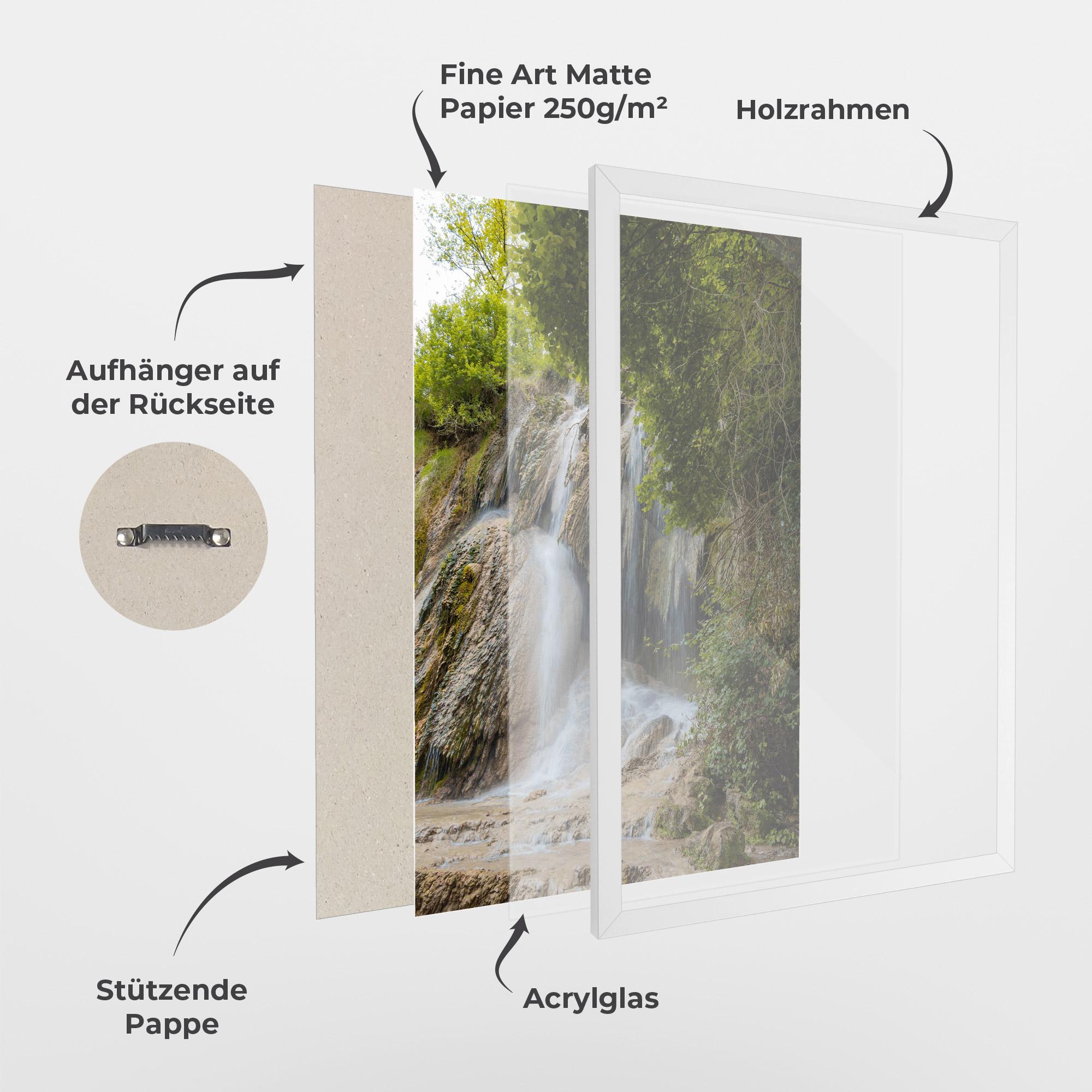 Gerahmte Poster Forest Waterfall View mockup 1