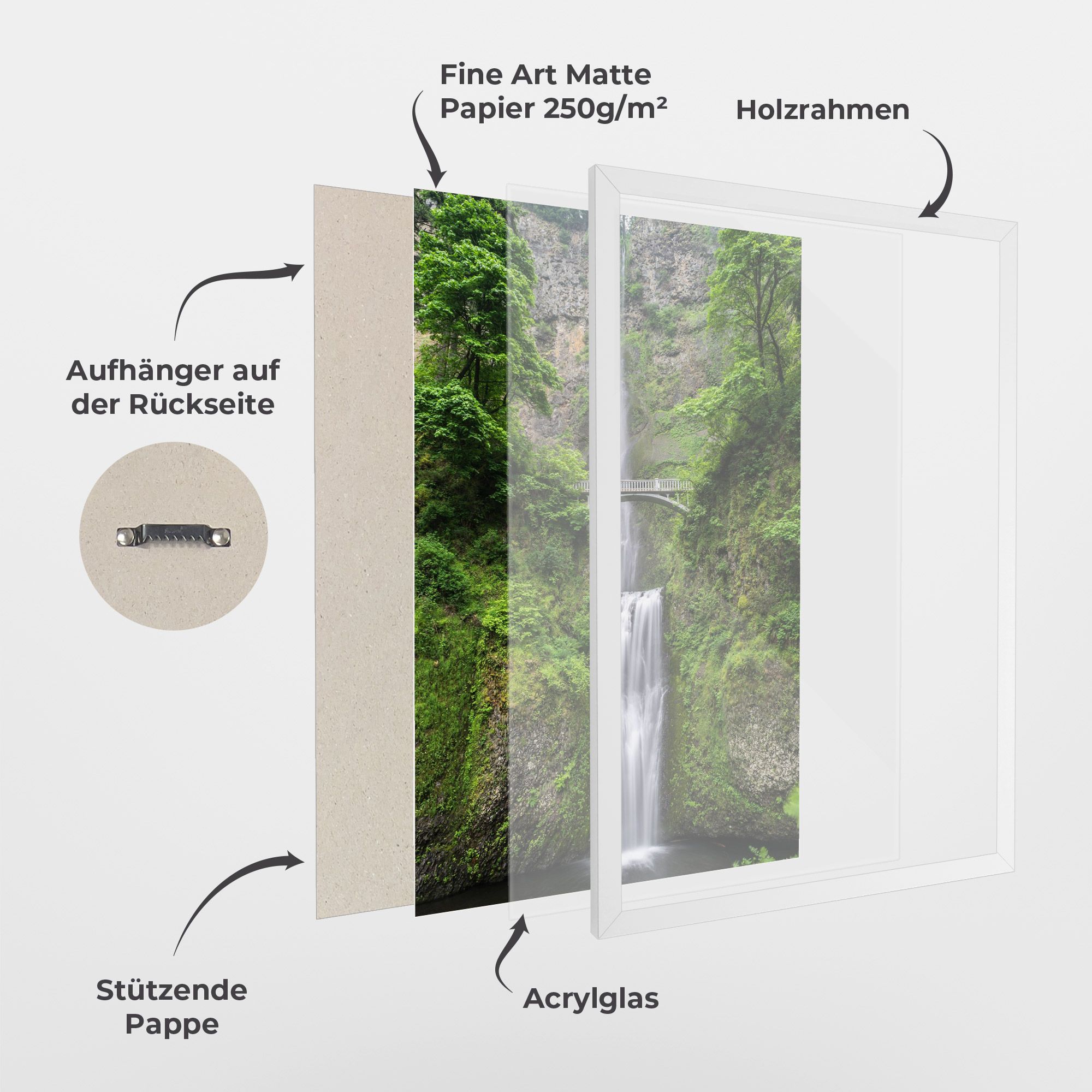 Green Leaves Bridge View mockup 1