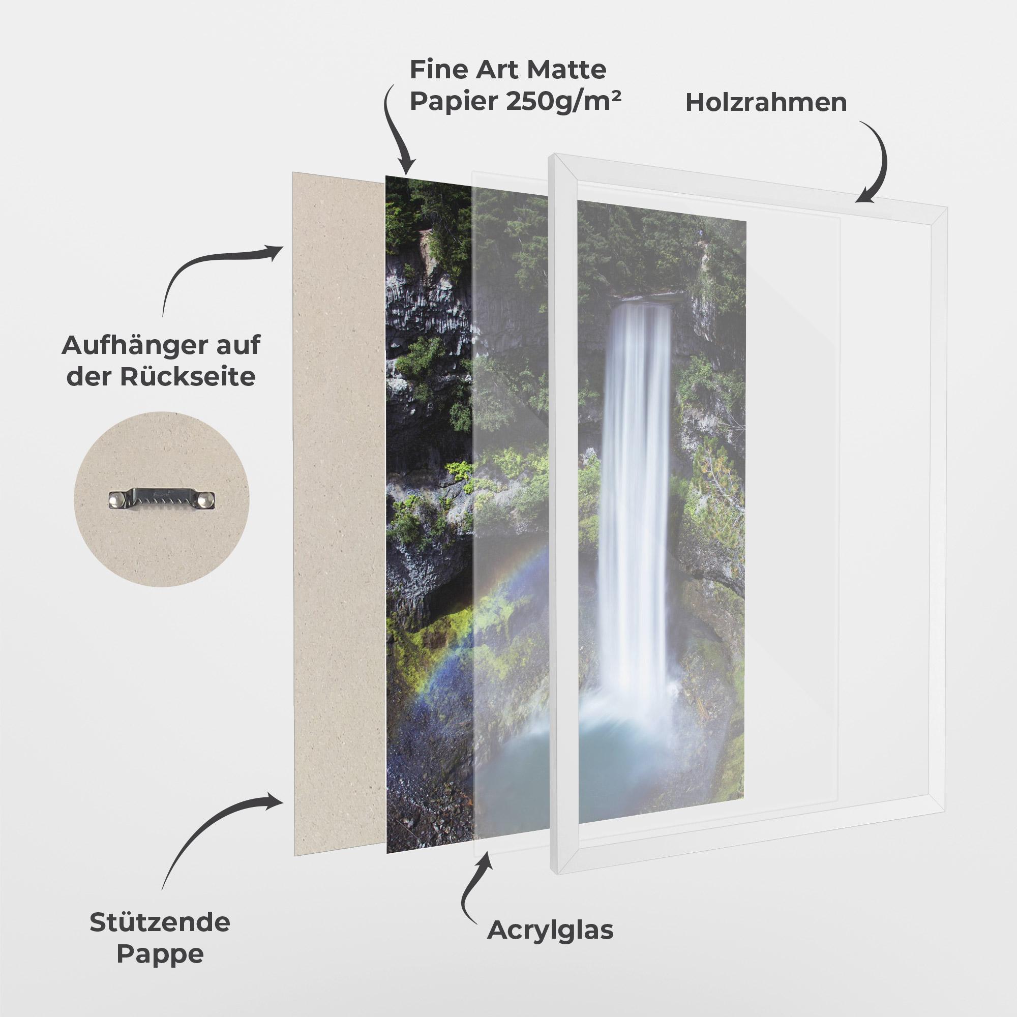 Gerahmte Poster Pretty Rainbow Waterfall mockup 1