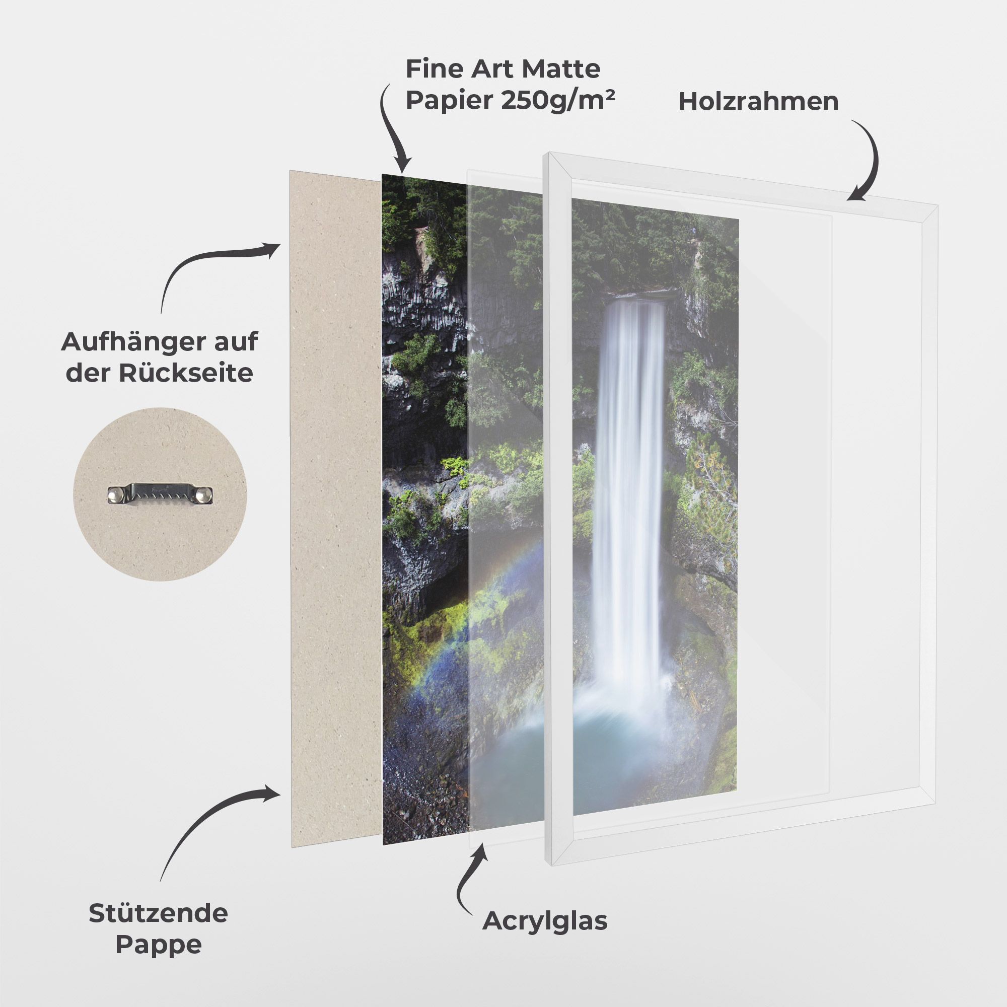 Pretty Rainbow Waterfall mockup 1