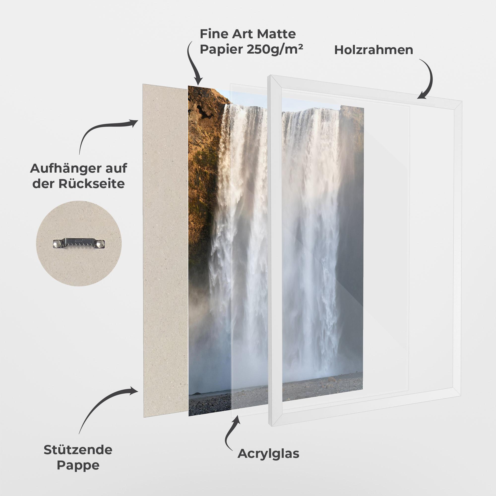 Gerahmte Poster Small Man Waterfall mockup 1