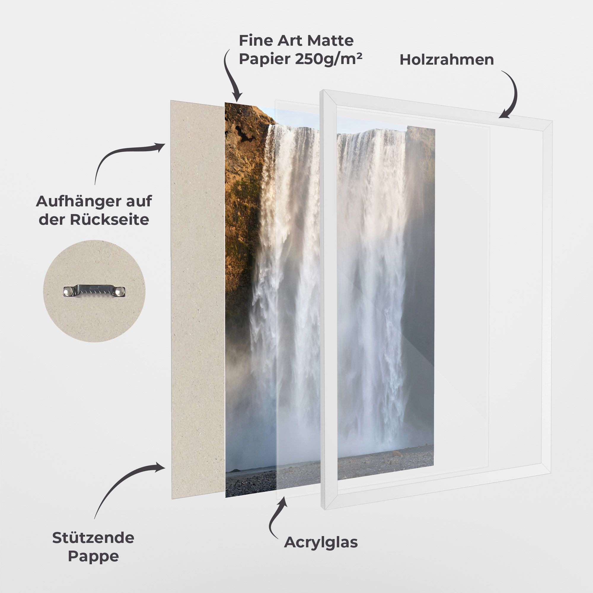 Small Man Waterfall mockup 1