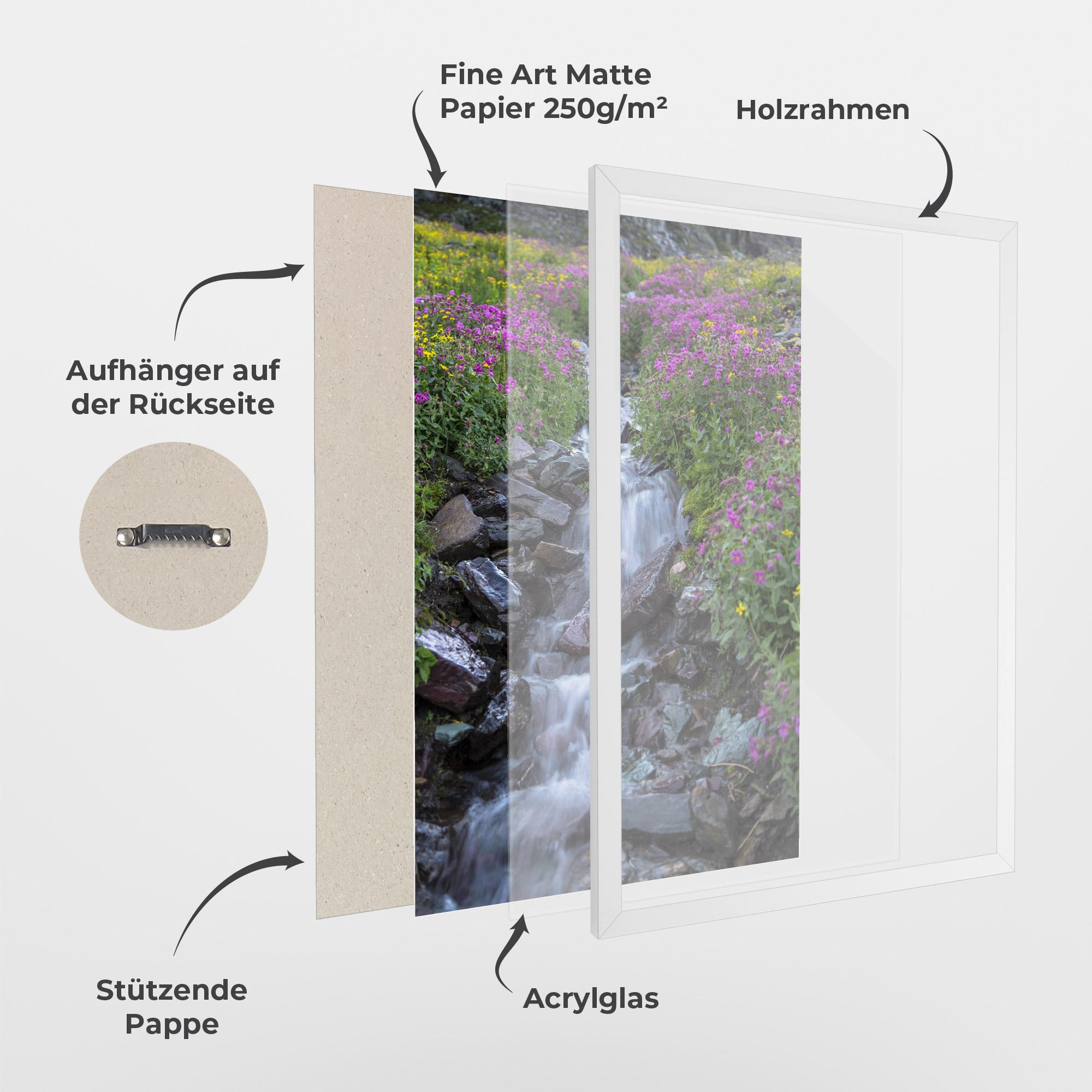 Gerahmte Poster Water Falling Field mockup 1