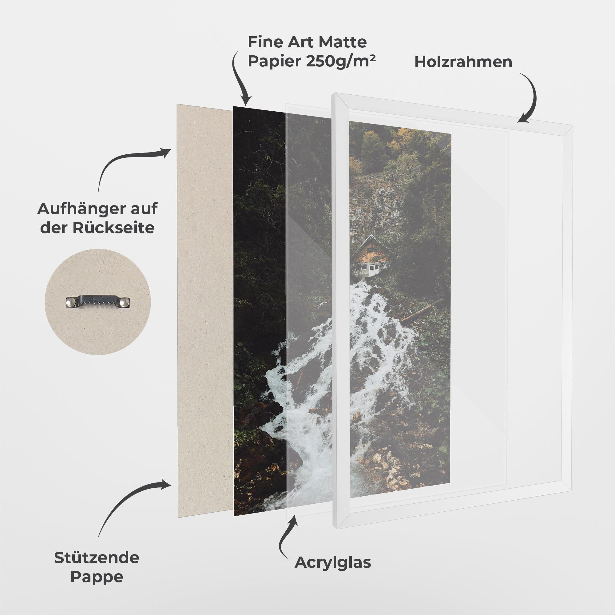 Gerahmte Poster Waterfall From Home mockup 1