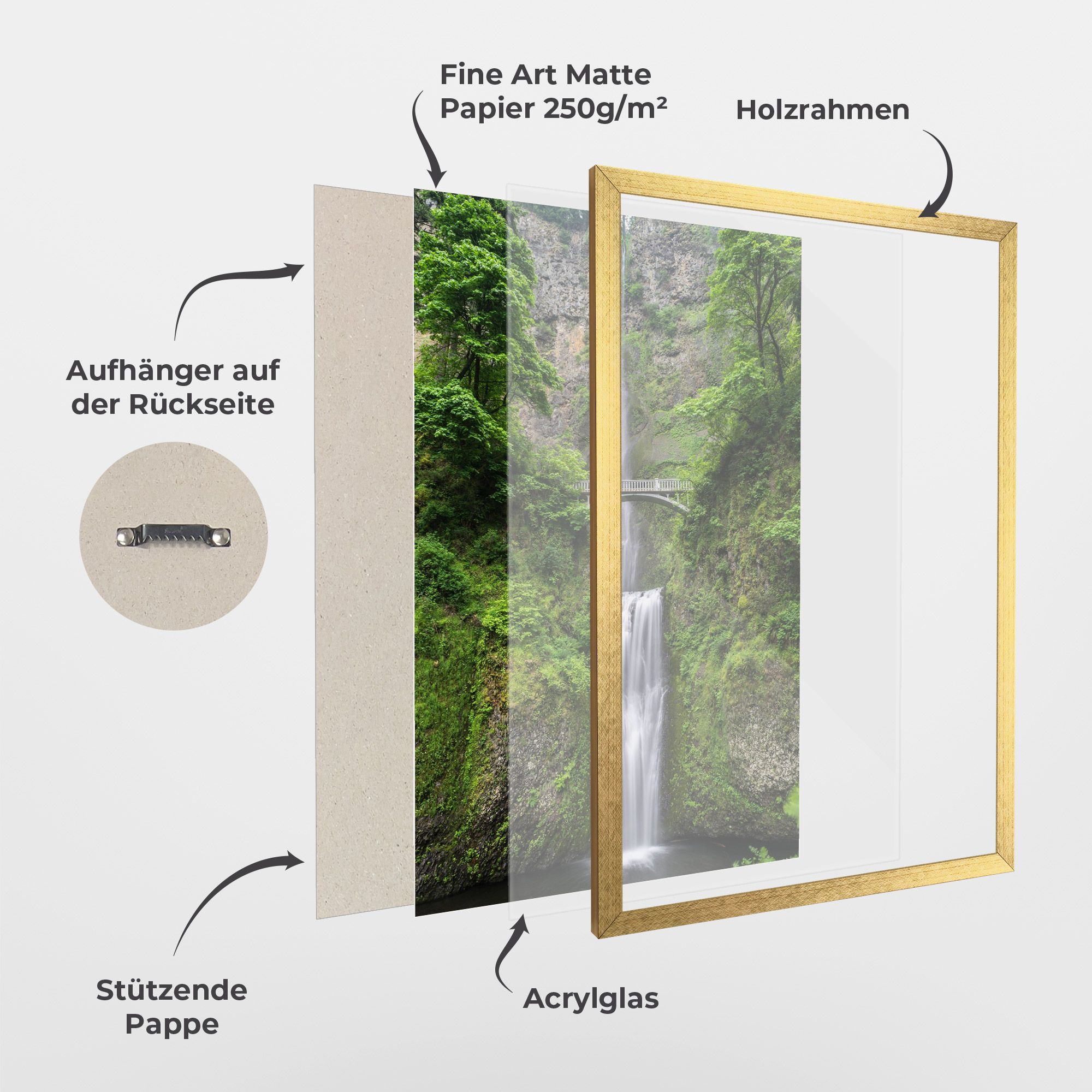 Green Leaves Bridge View mockup 1
