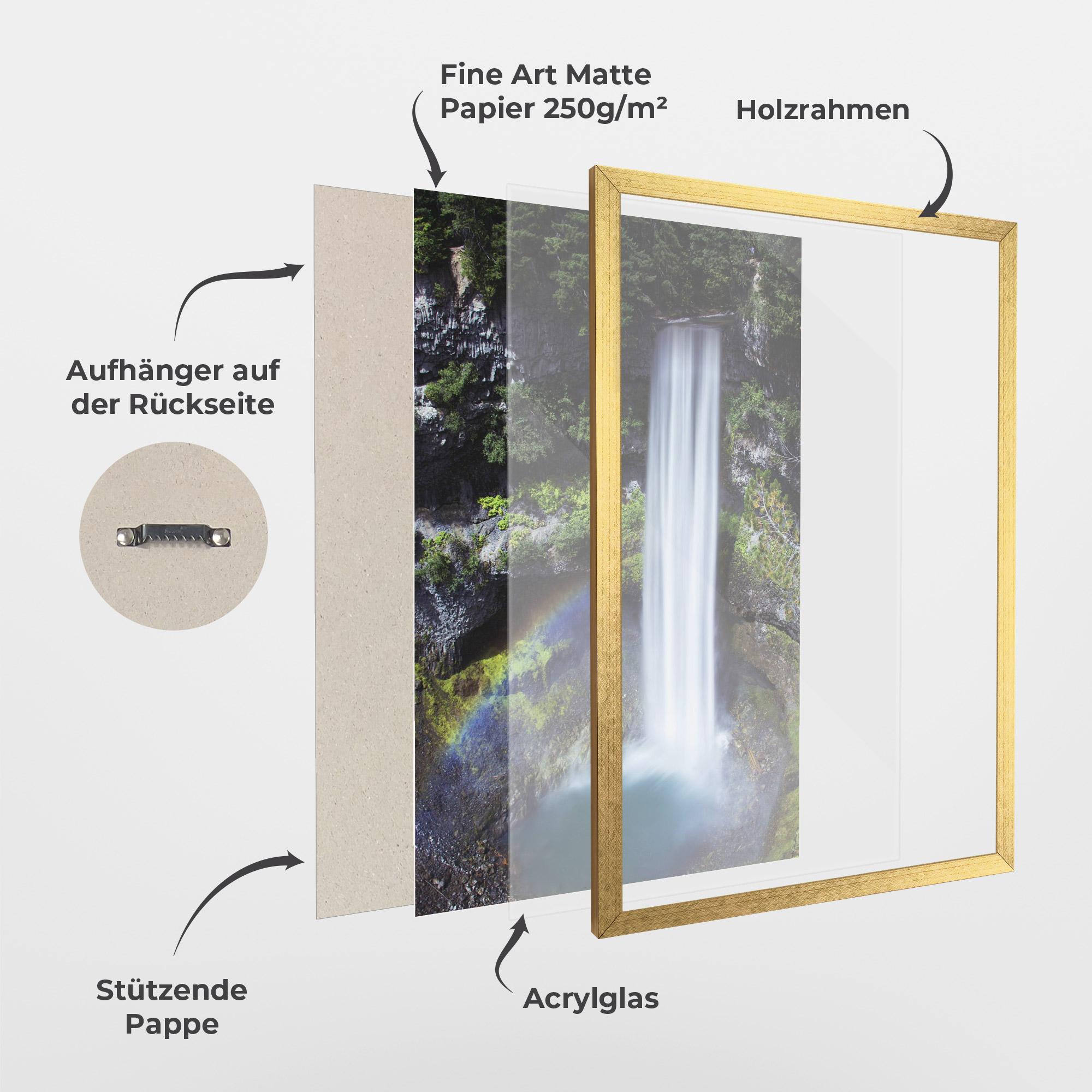 Gerahmte Poster Pretty Rainbow Waterfall mockup 1