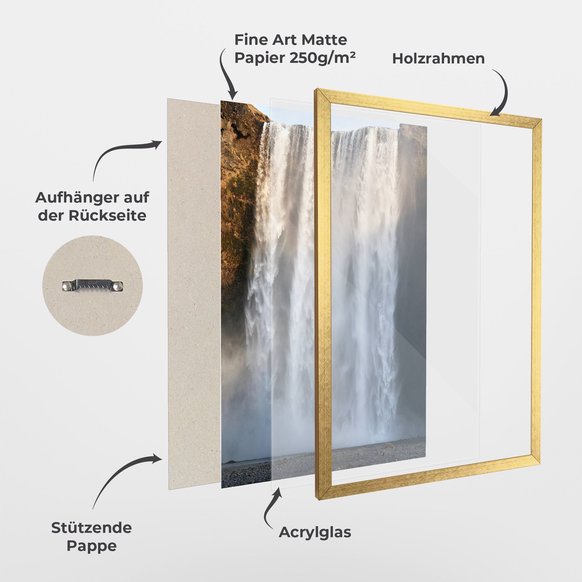 Small Man Waterfall mockup 1