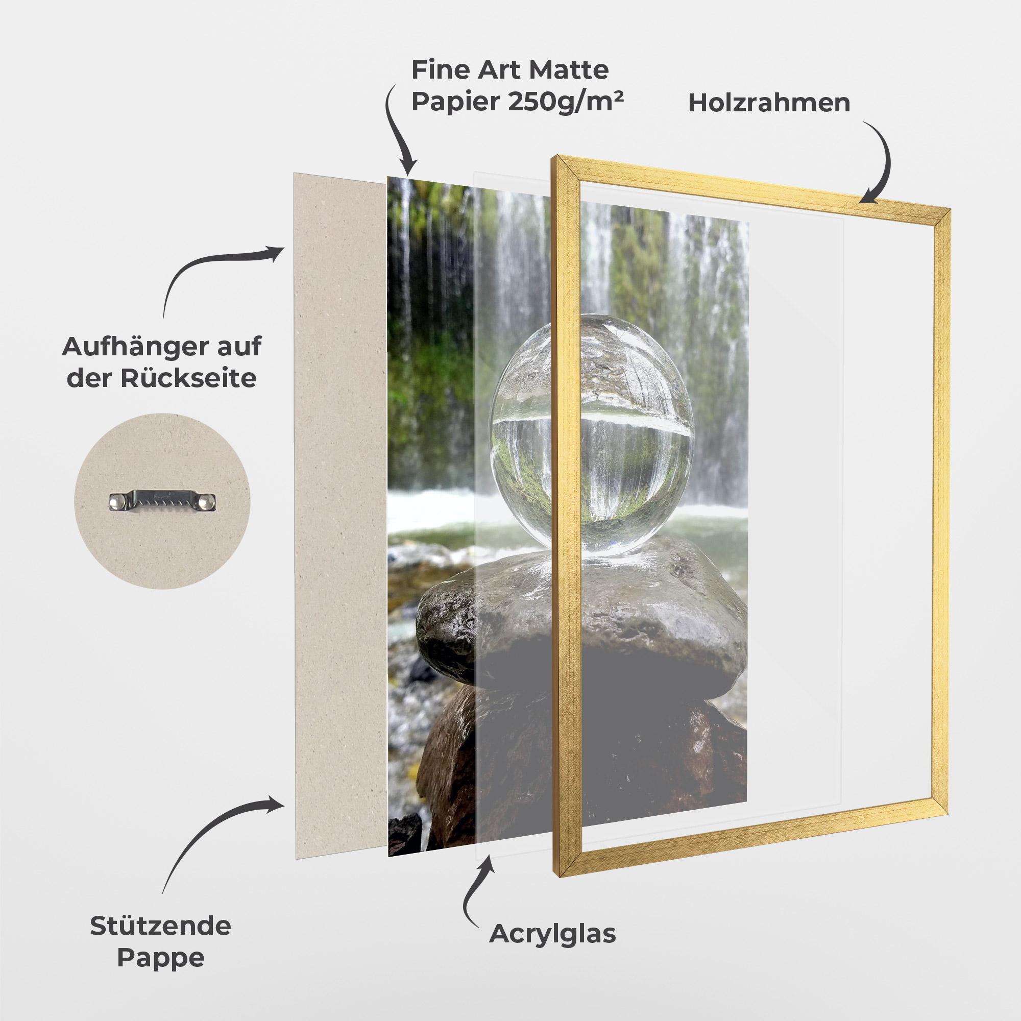 Gerahmte Poster Waterfall Sphere mockup 1