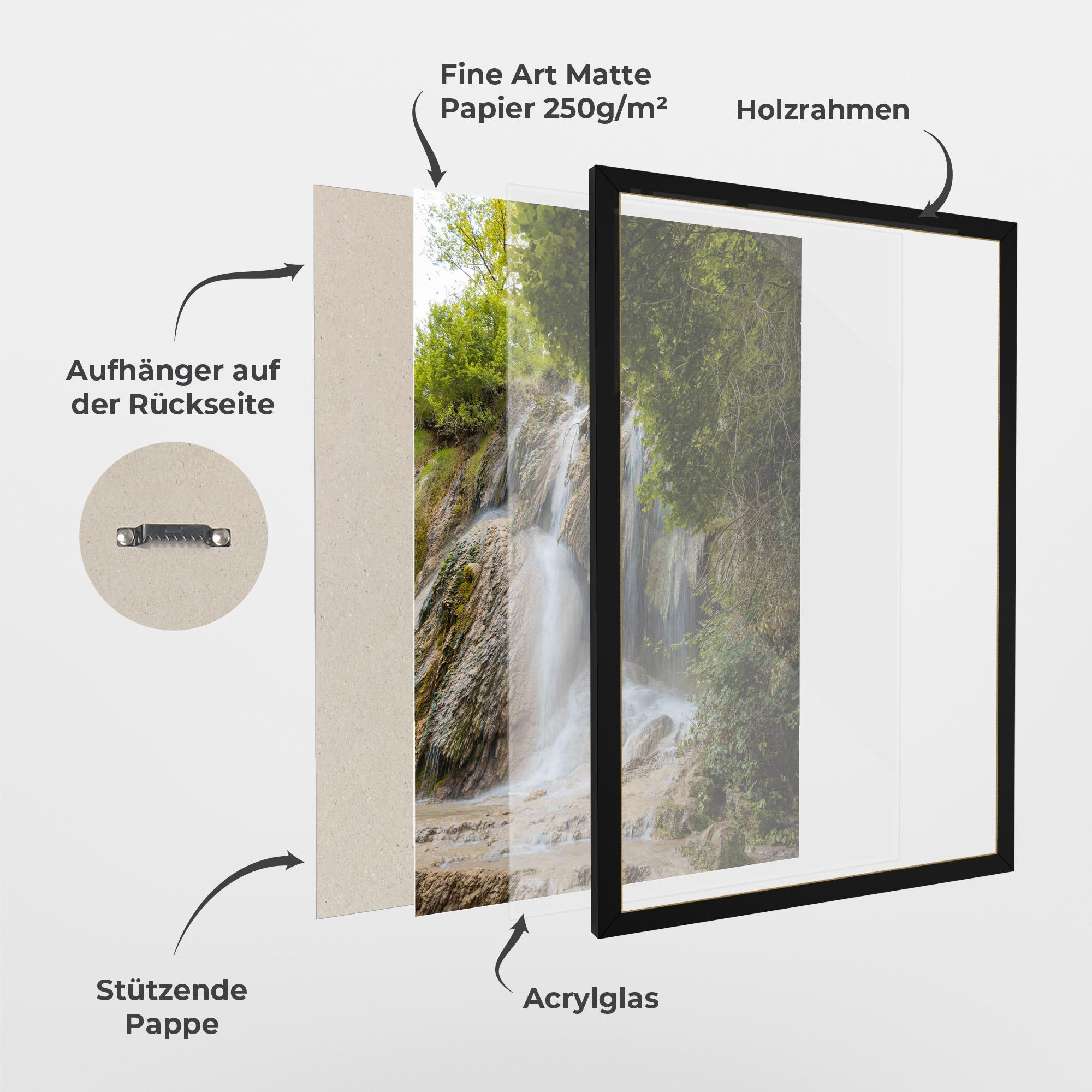 Gerahmte Poster Forest Waterfall View mockup 1