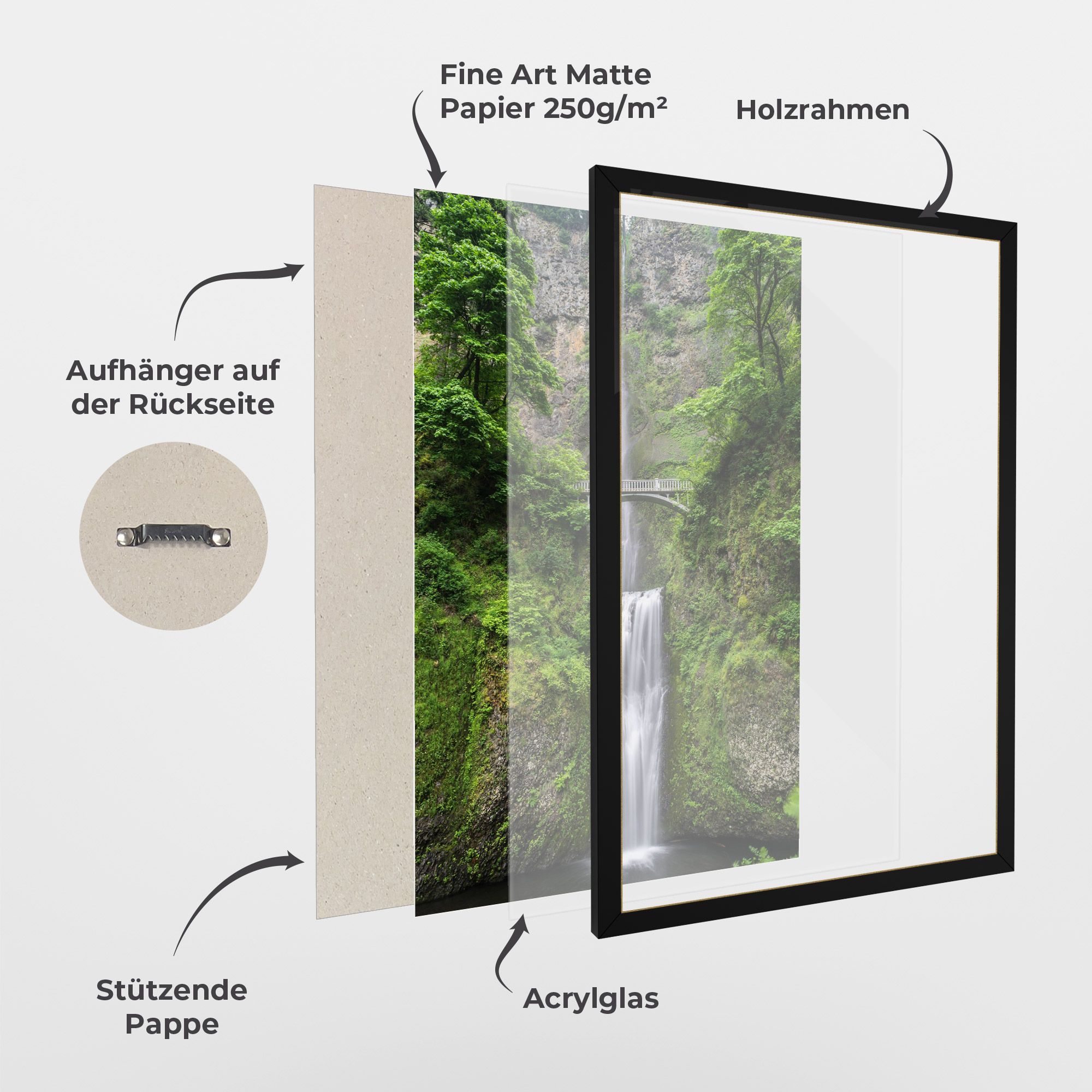 Green Leaves Bridge View mockup 1